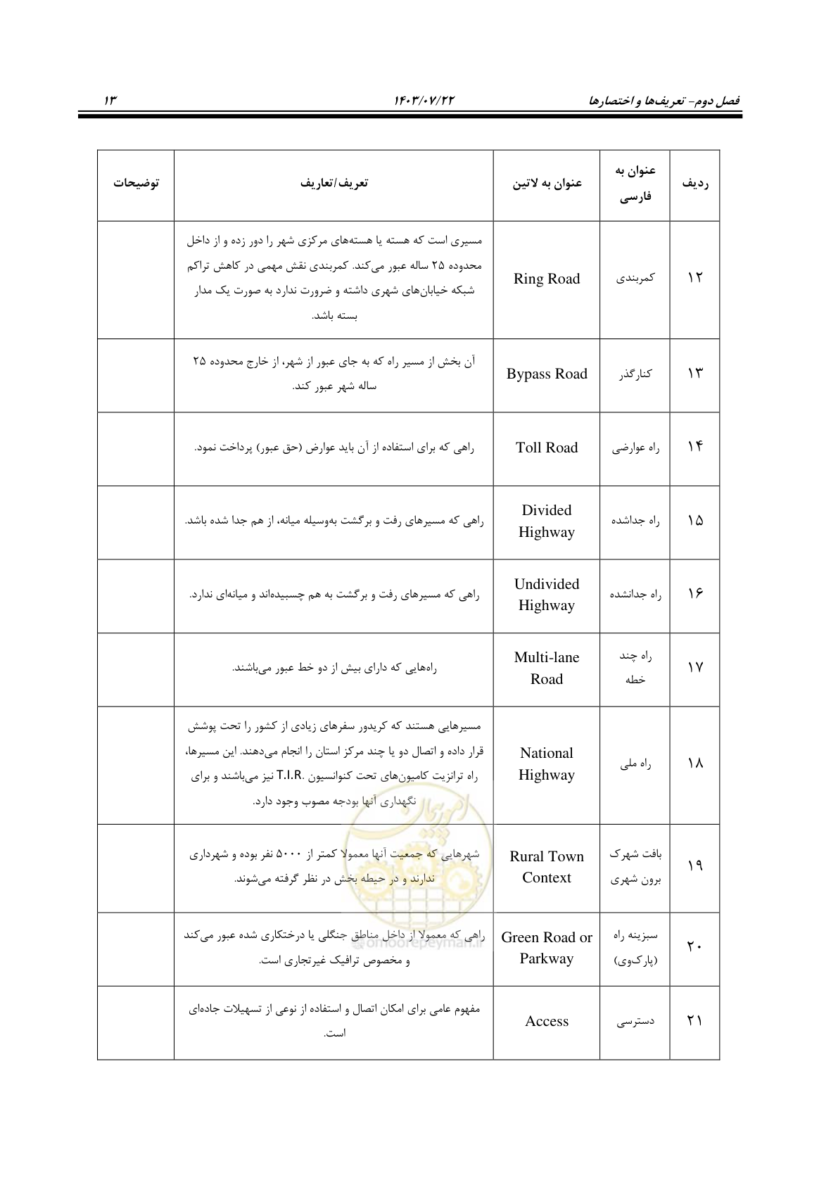 صفحه 58 از 243