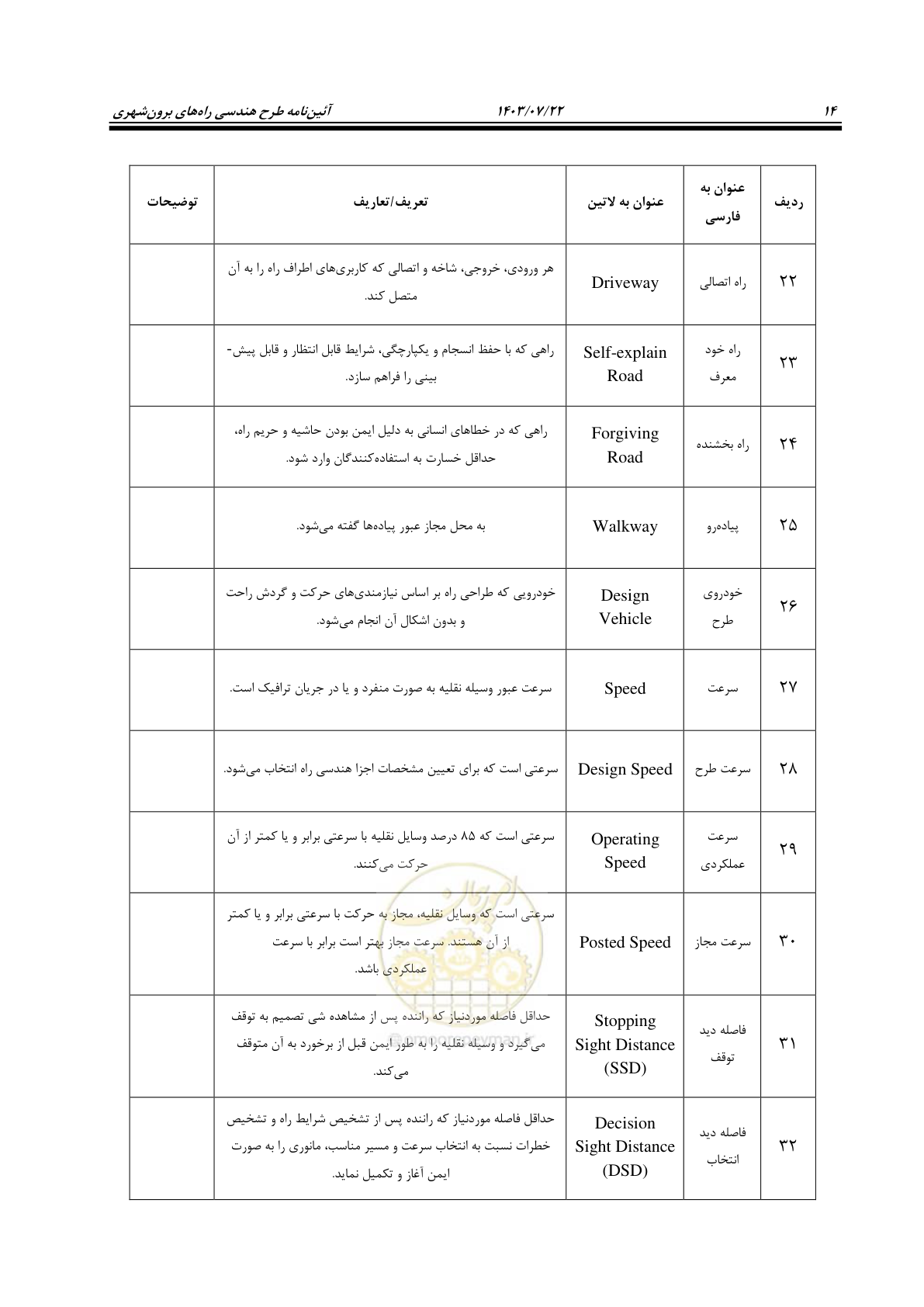 صفحه 59 از 243