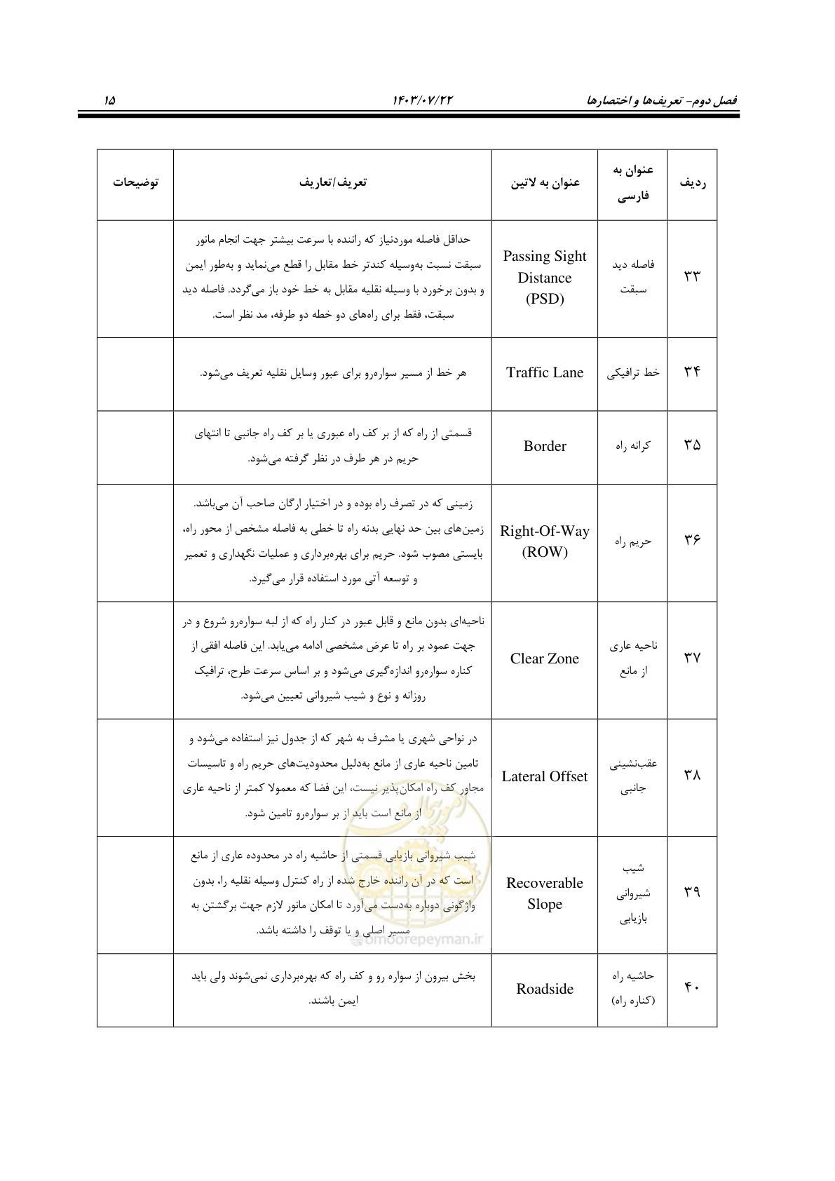 صفحه 60 از 243