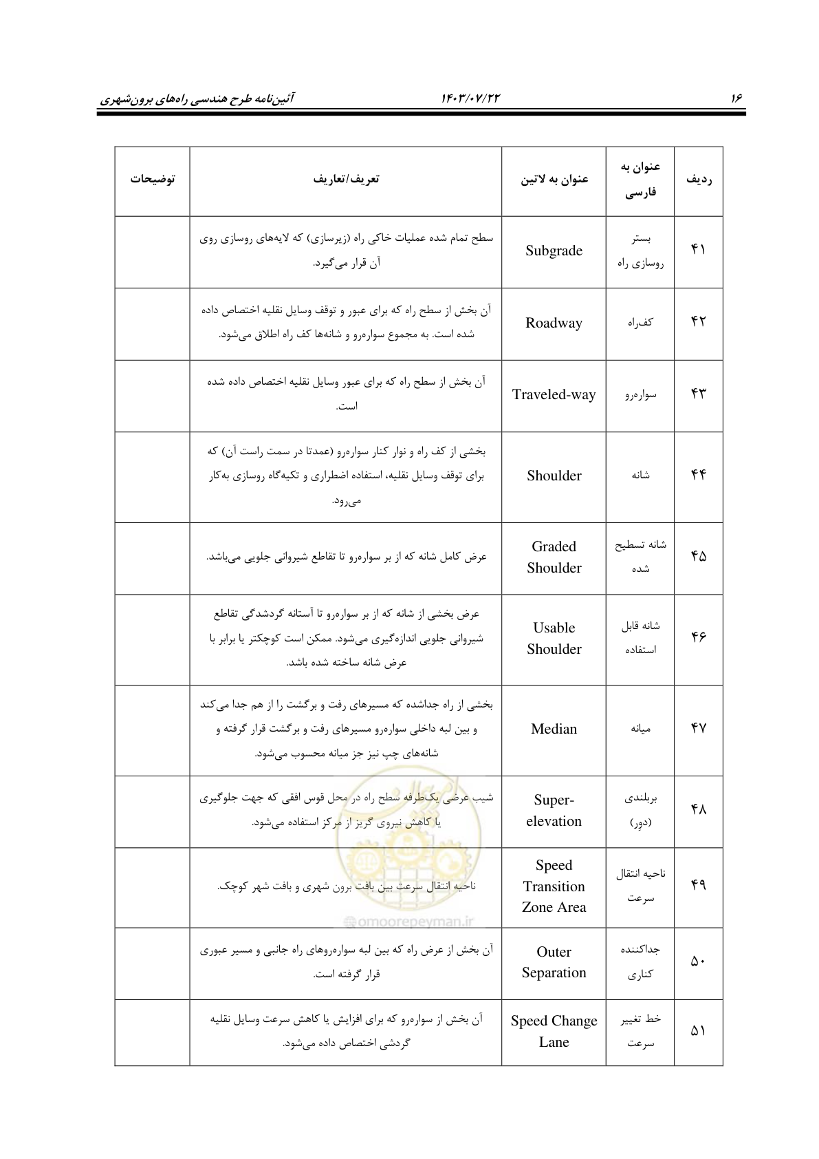 صفحه 61 از 243