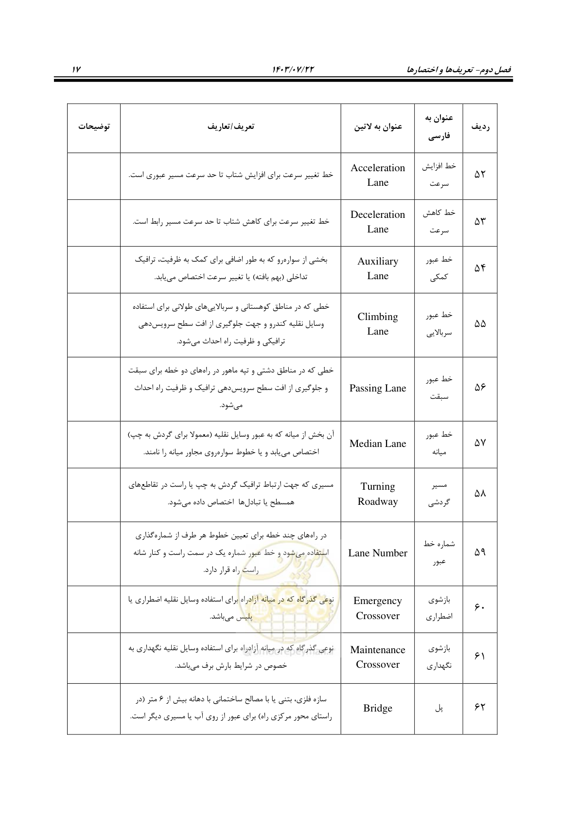 صفحه 62 از 243