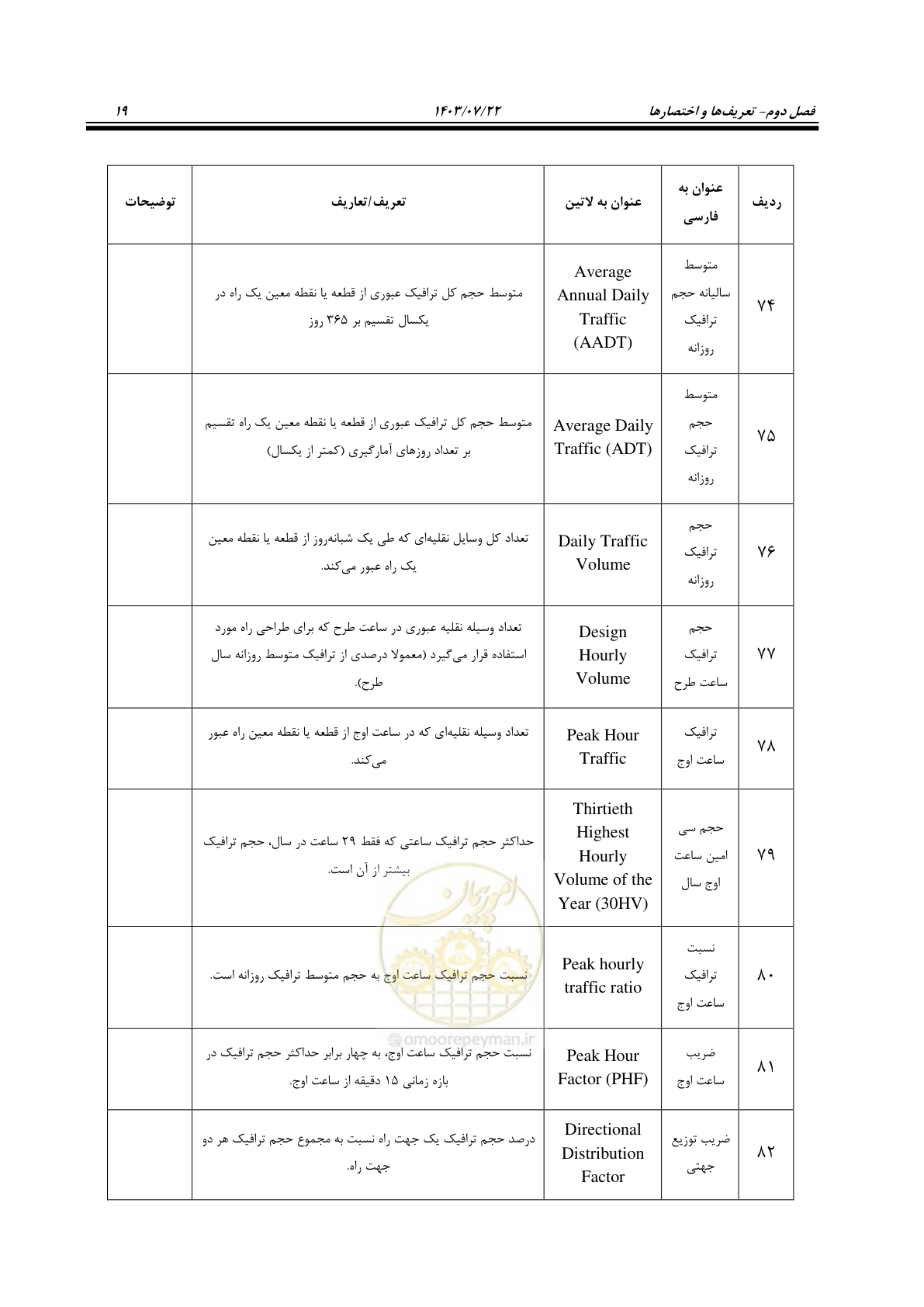 صفحه 64 از 243