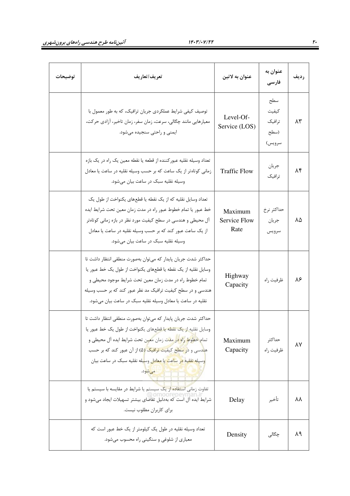 صفحه 65 از 243