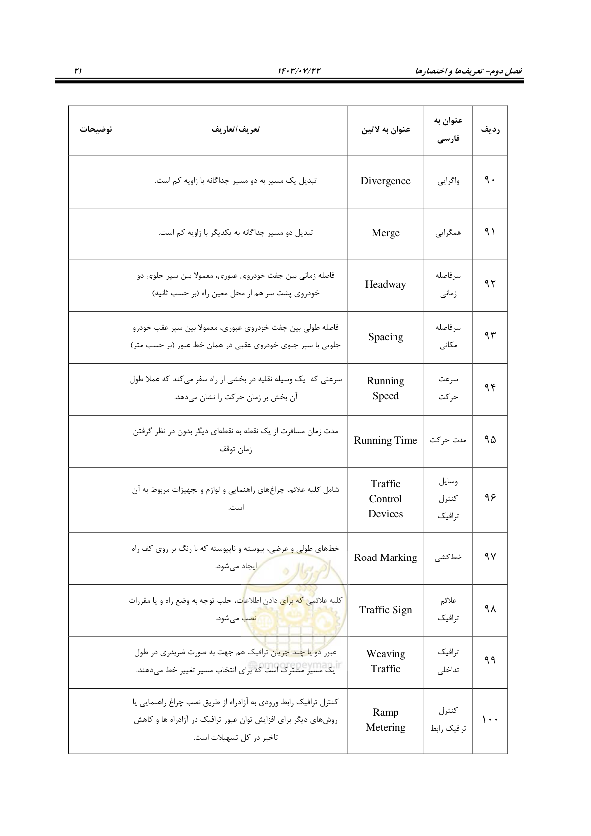 صفحه 66 از 243