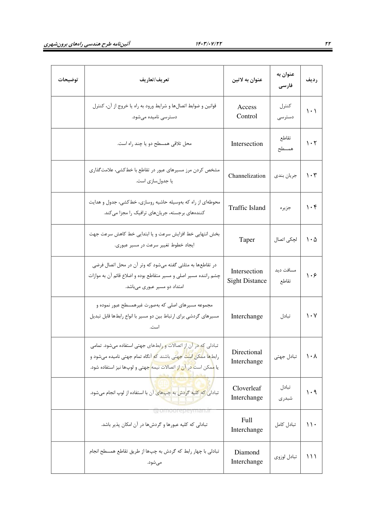 صفحه 67 از 243