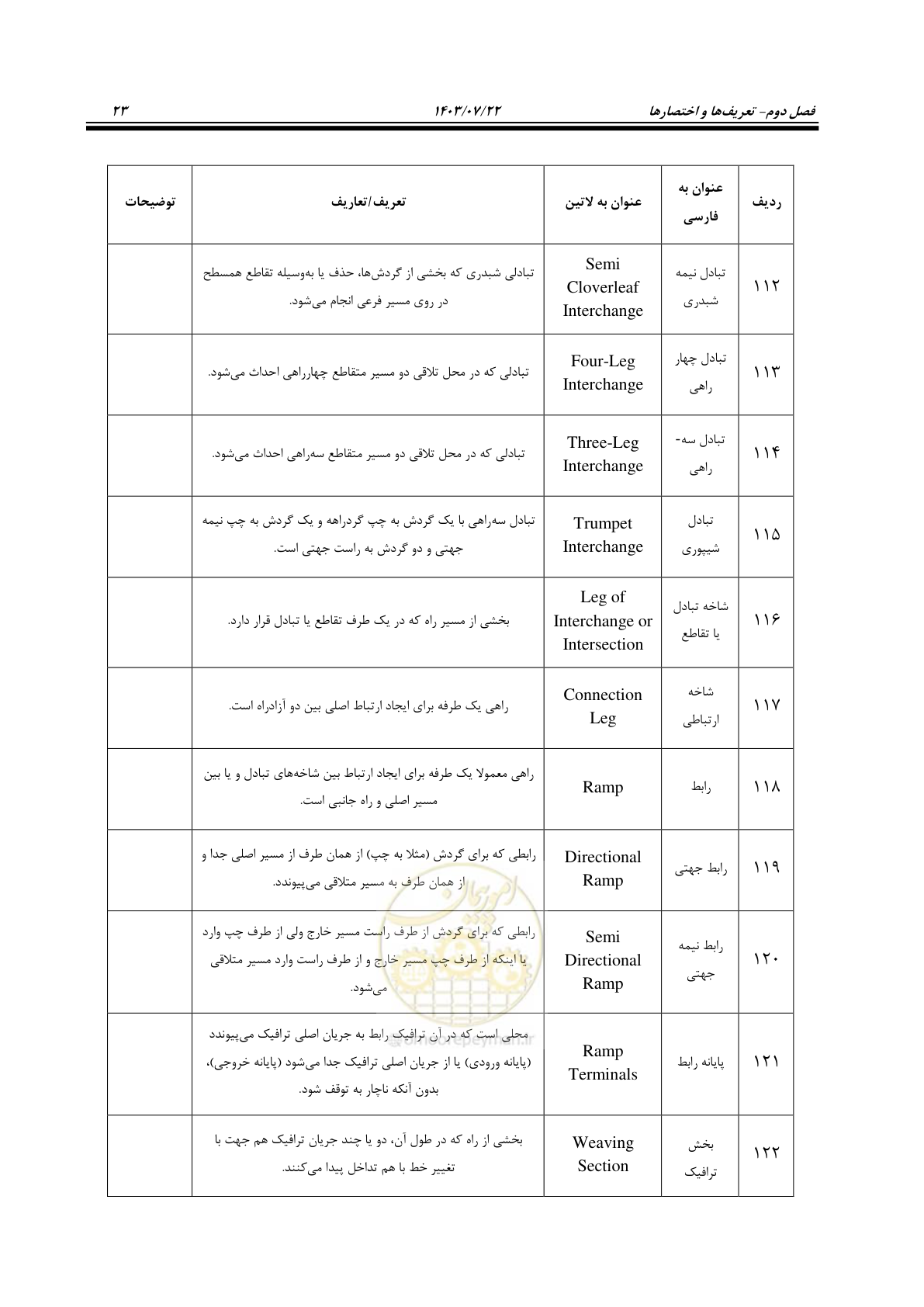 صفحه 68 از 243