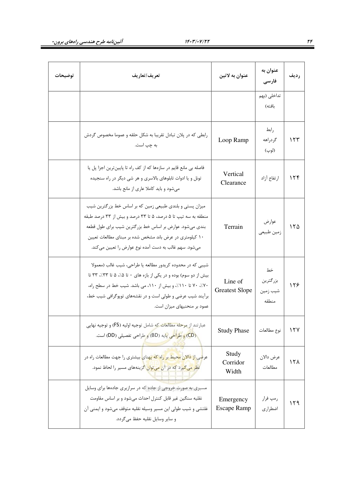 صفحه 69 از 243
