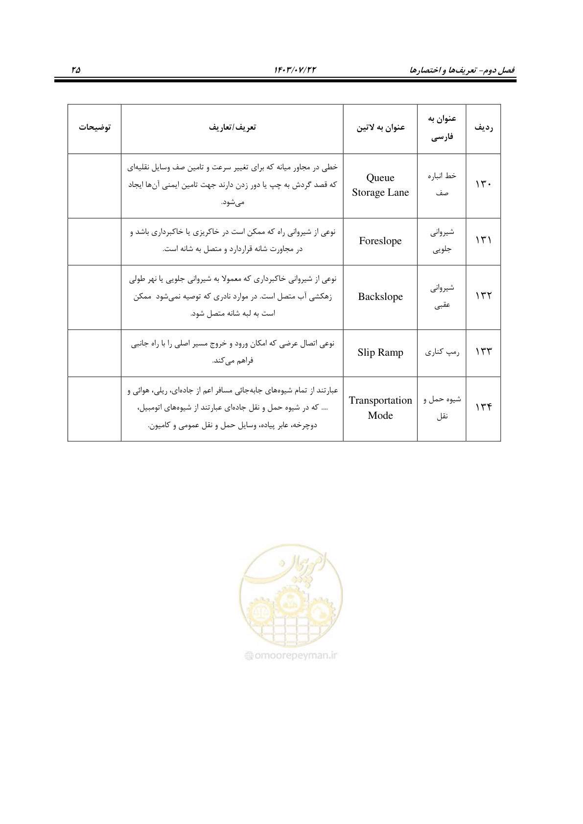 صفحه 70 از 243