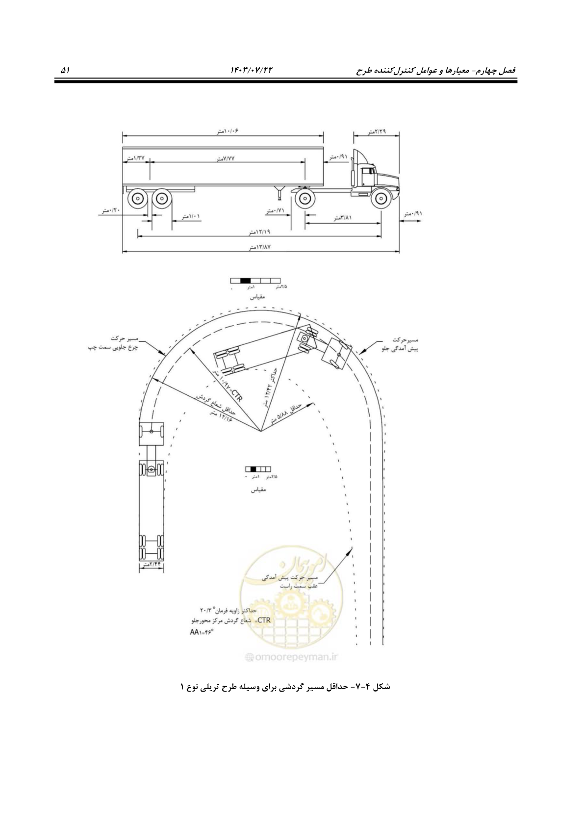 صفحه 96 از 243