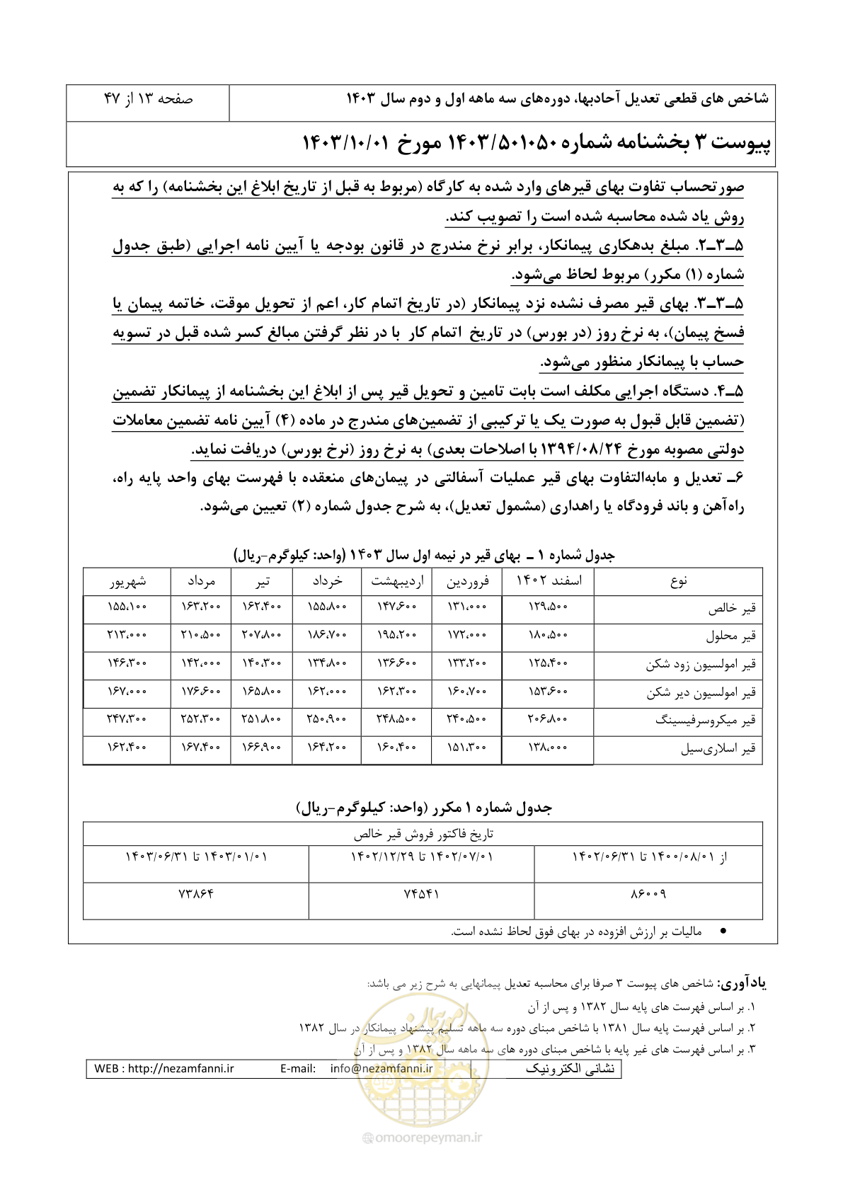 صفحه 17 از 51