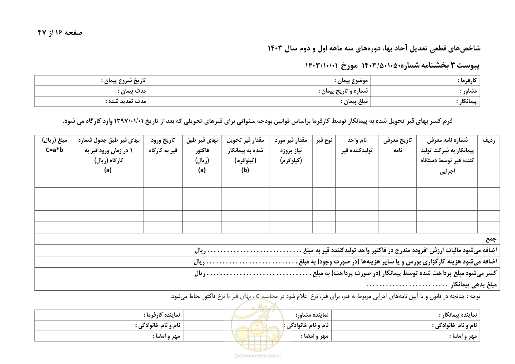 صفحه 20 از 51