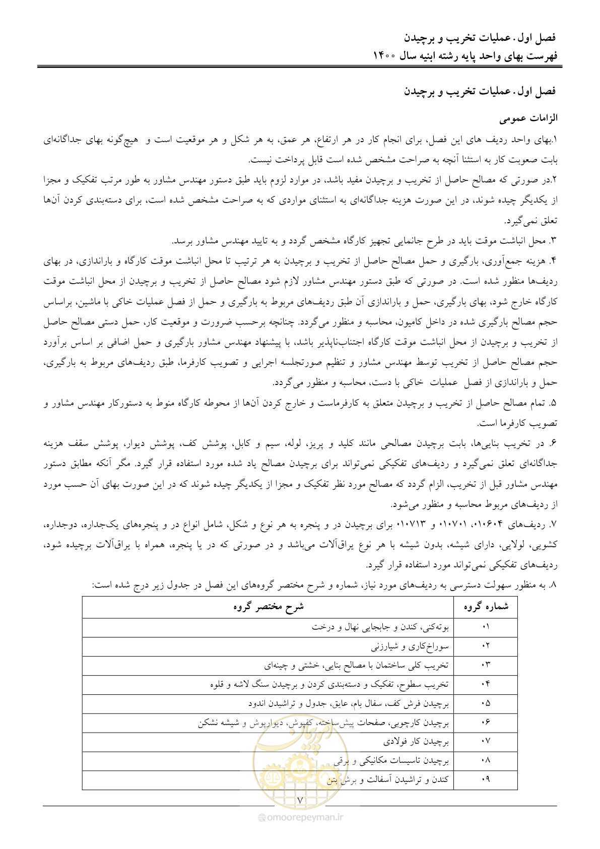 صفحه 10 از 262