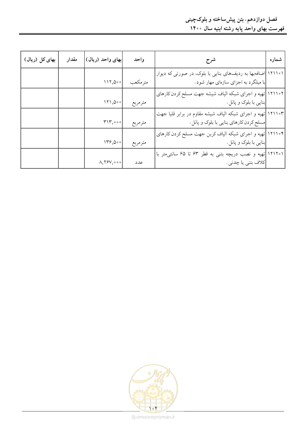 صفحه 107 از 262