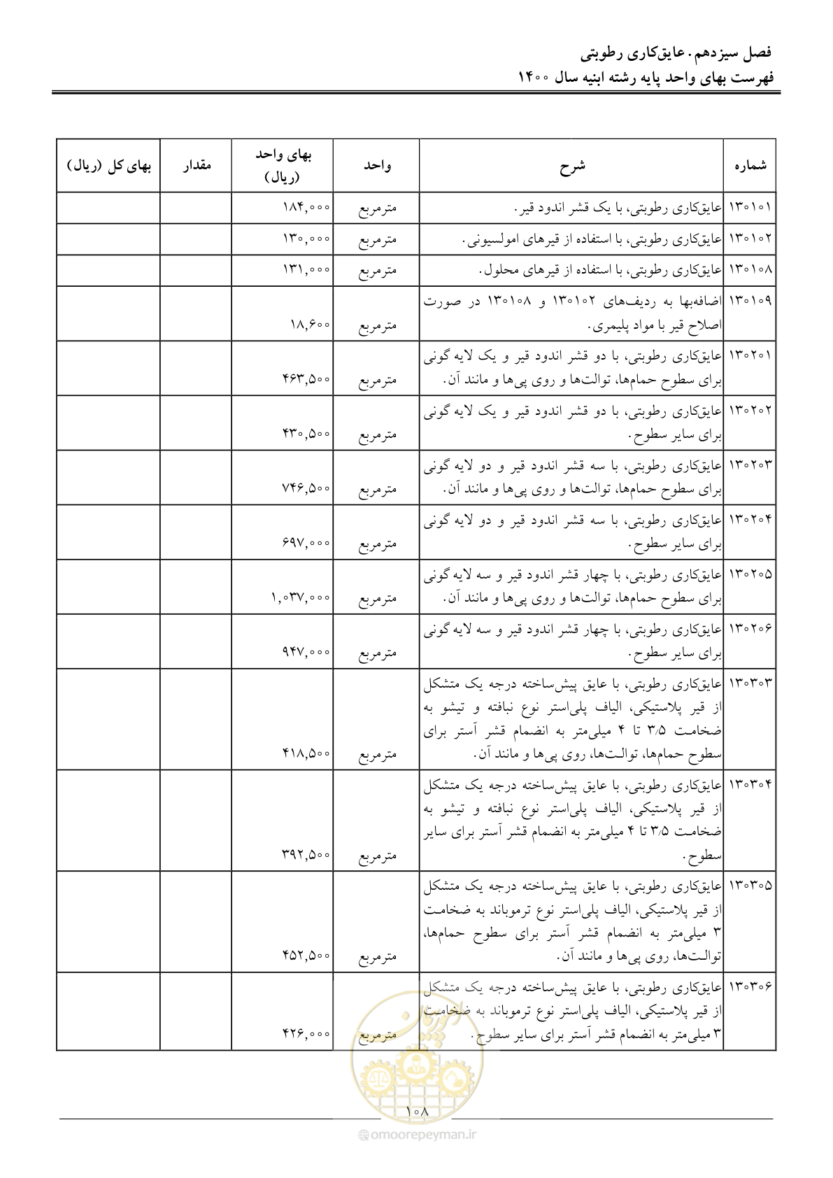 صفحه 111 از 262