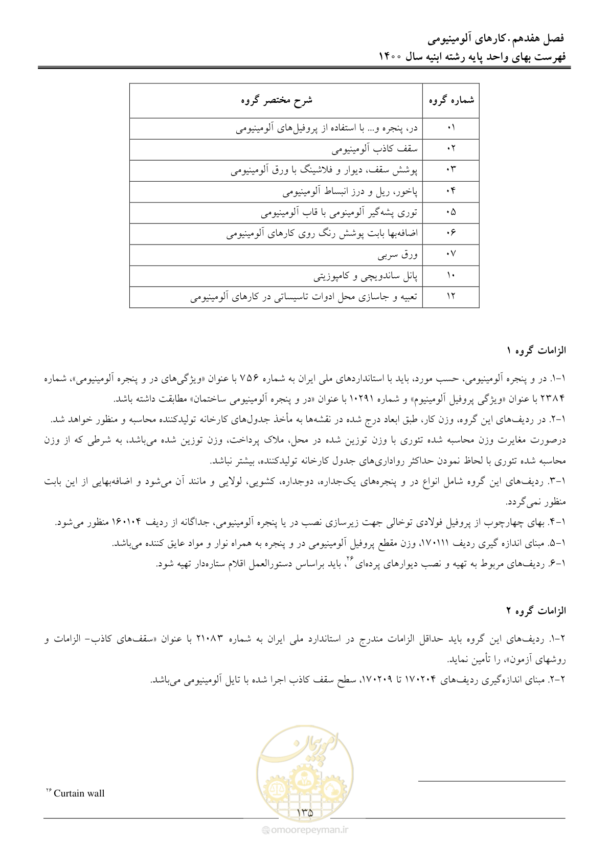 صفحه 138 از 262