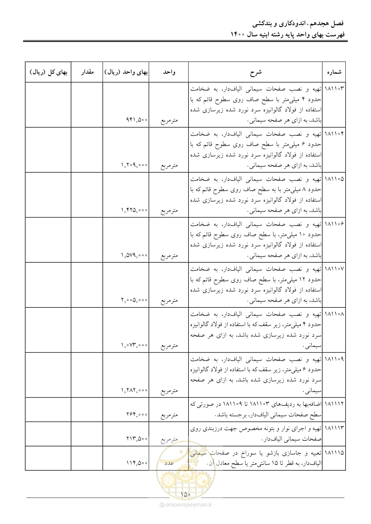 صفحه 153 از 262