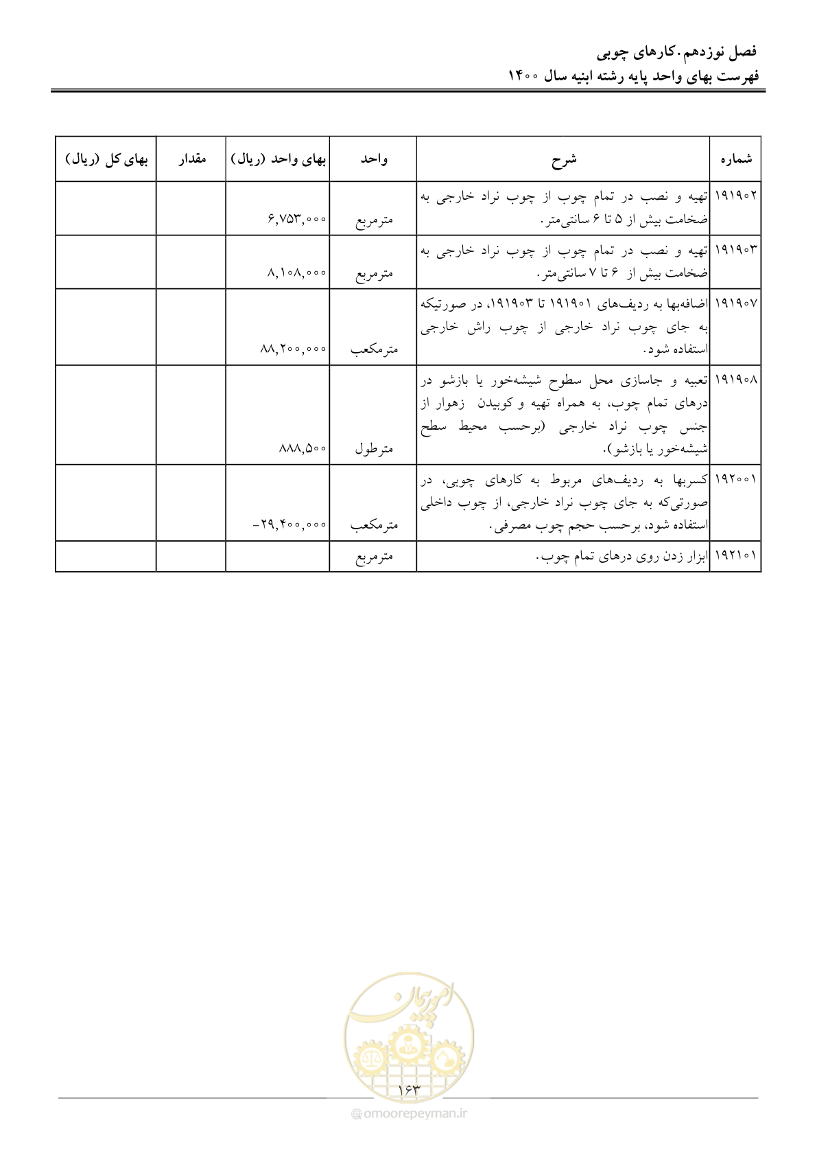 صفحه 166 از 262