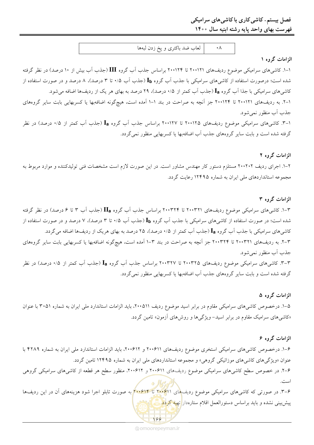 صفحه 169 از 262