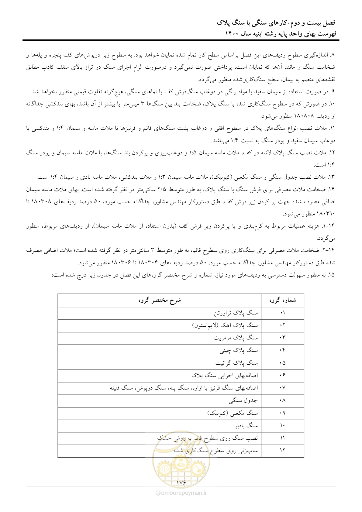 صفحه 179 از 262