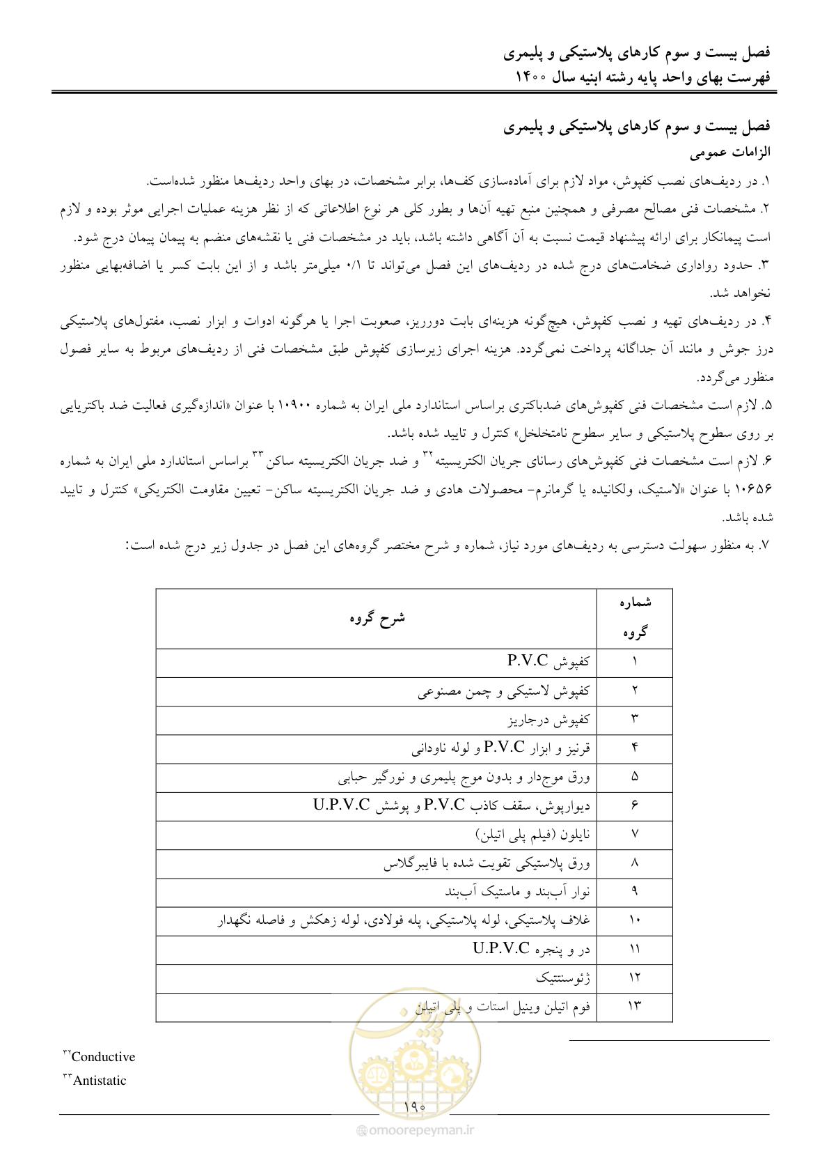 صفحه 193 از 262