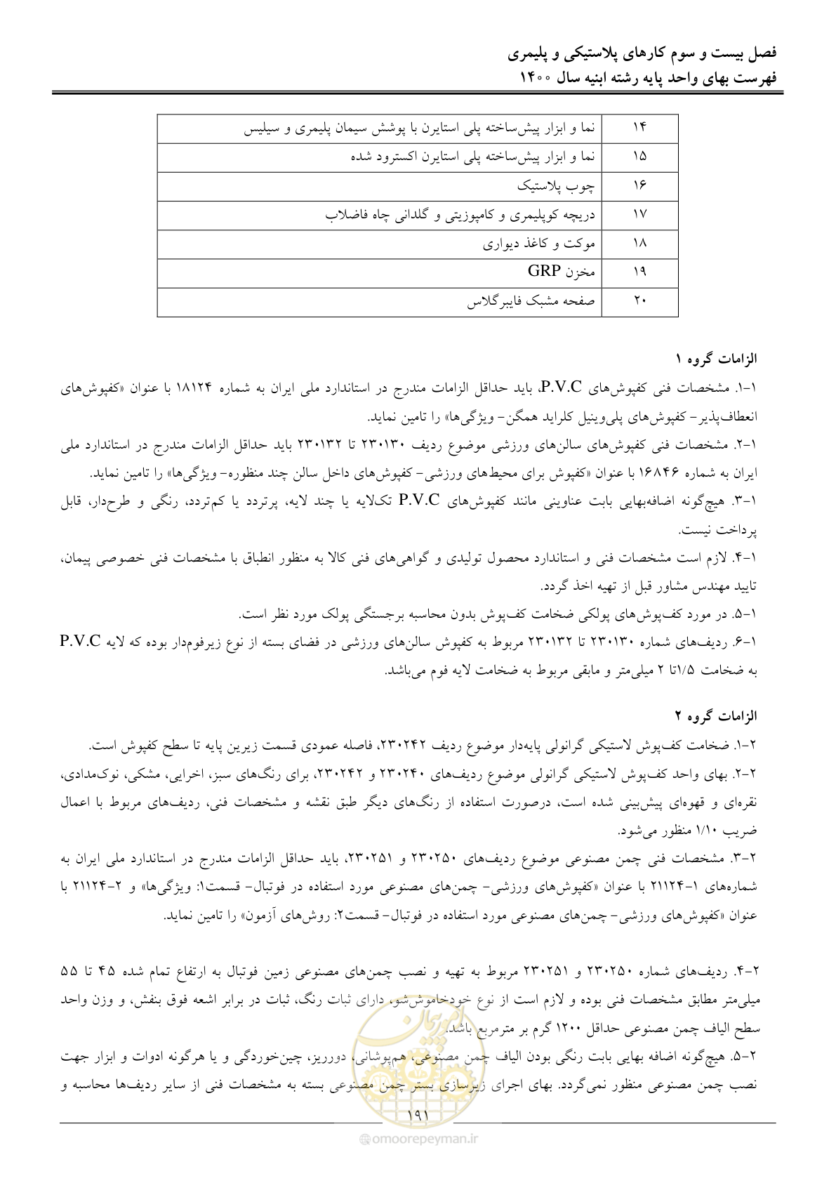 صفحه 194 از 262
