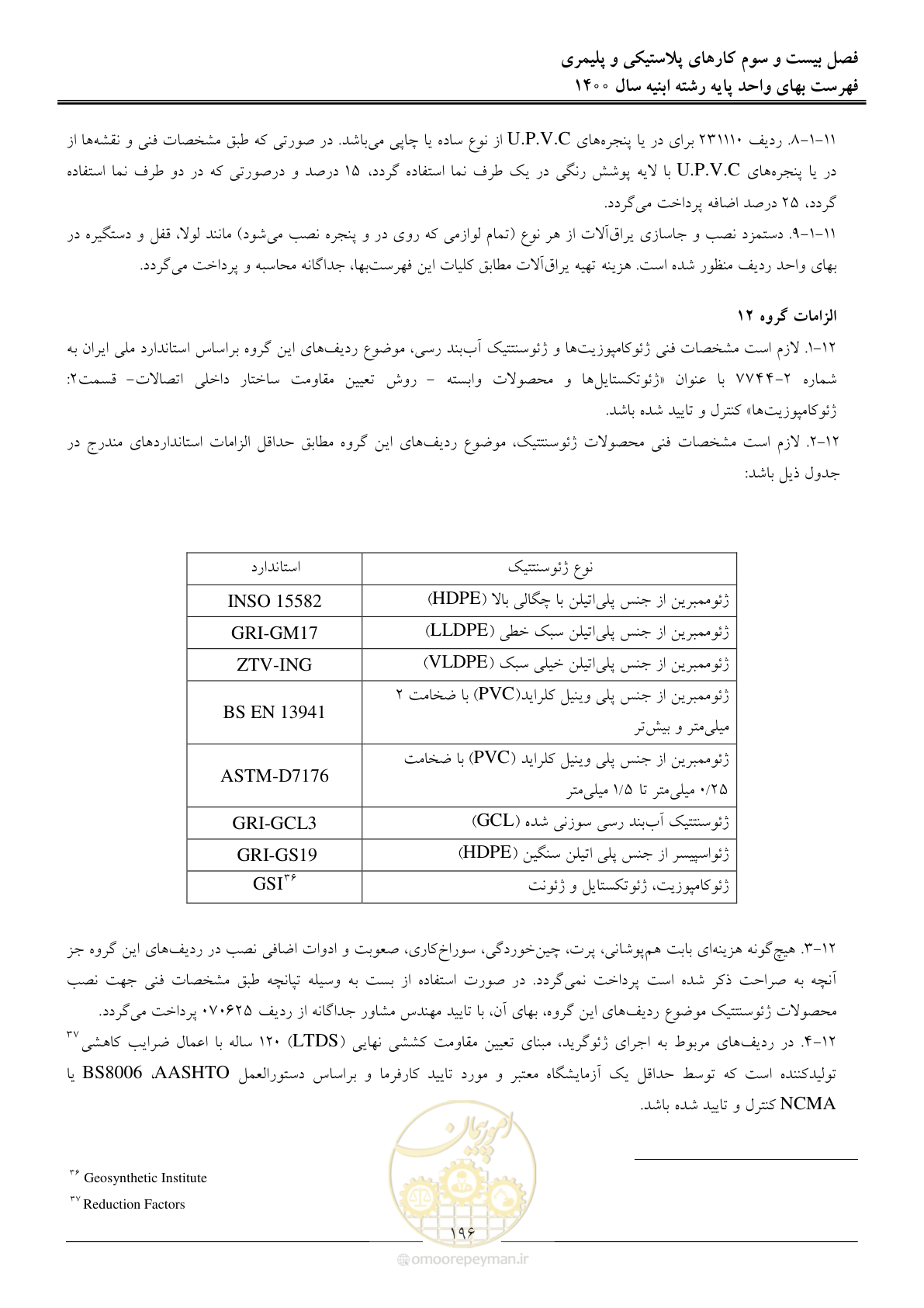 صفحه 199 از 262
