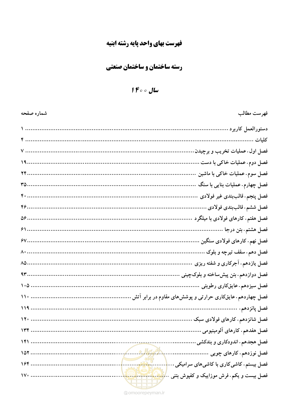 صفحه 2 از 262
