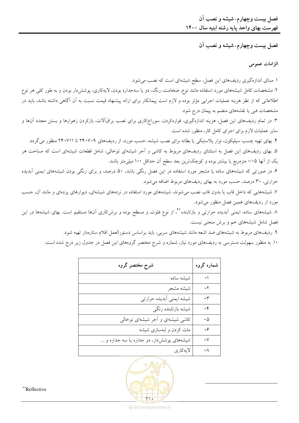 صفحه 213 از 262