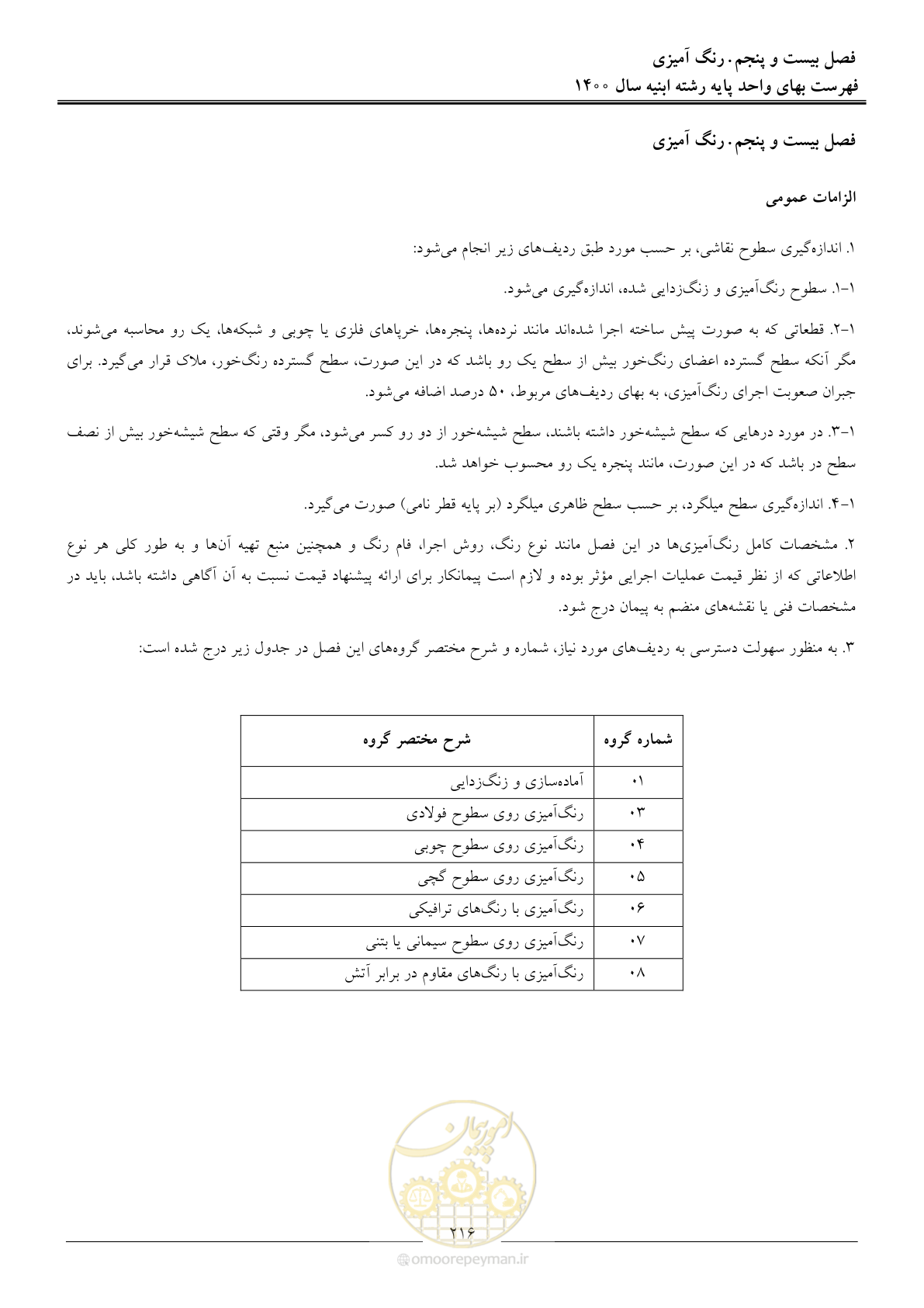 صفحه 219 از 262