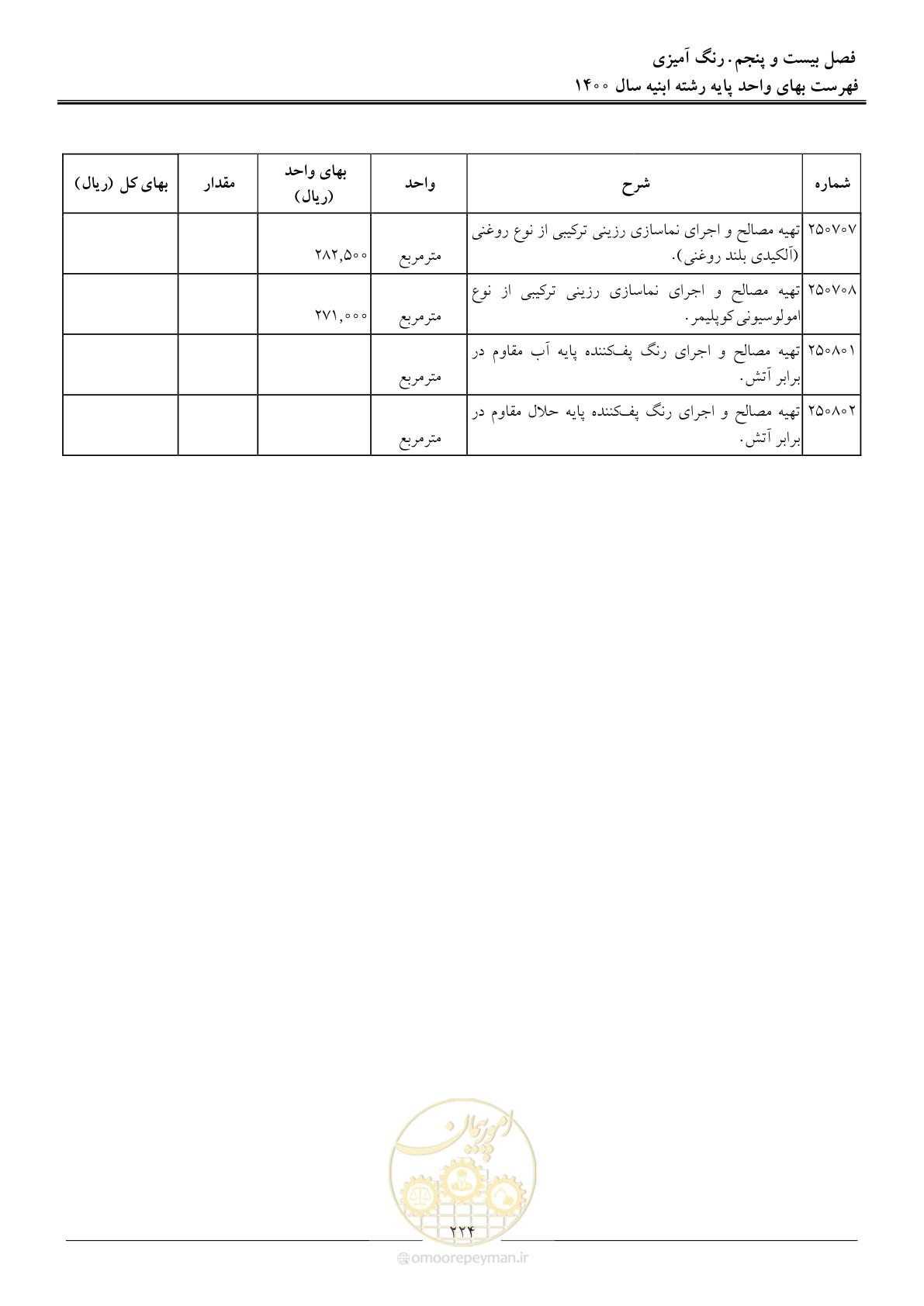صفحه 227 از 262