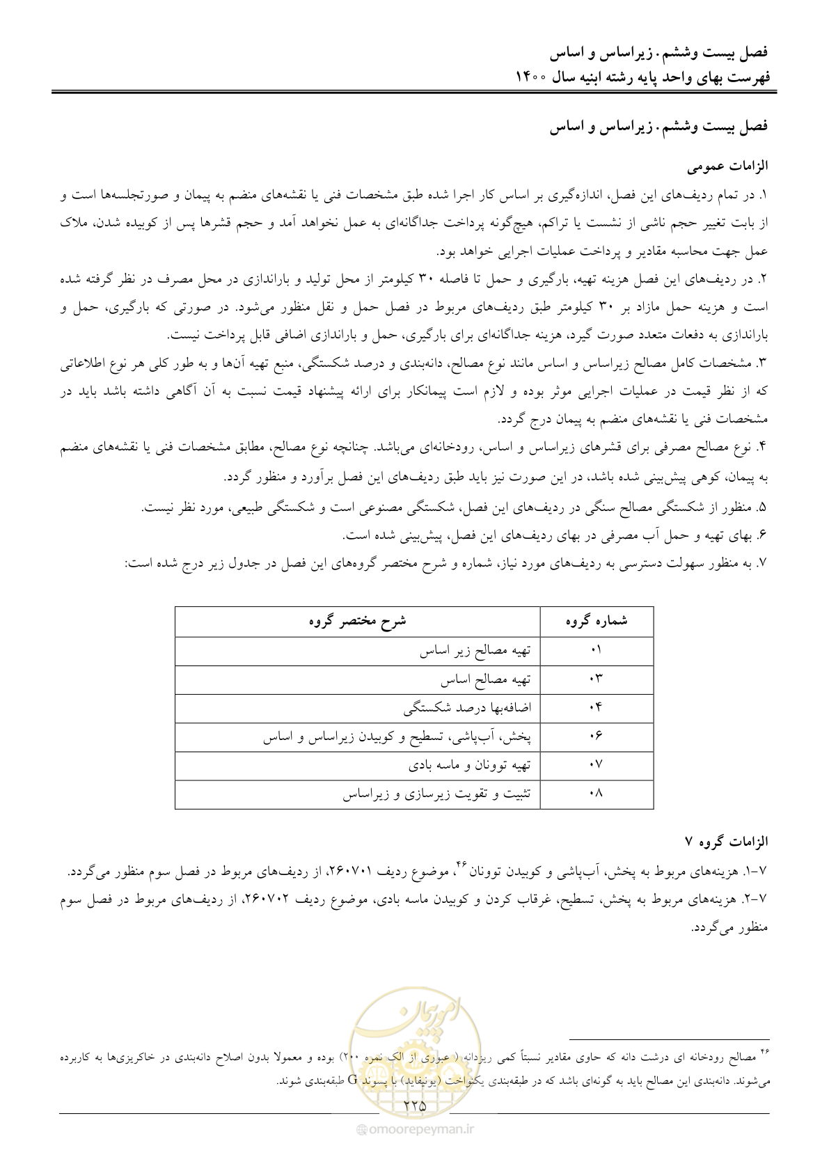 صفحه 228 از 262