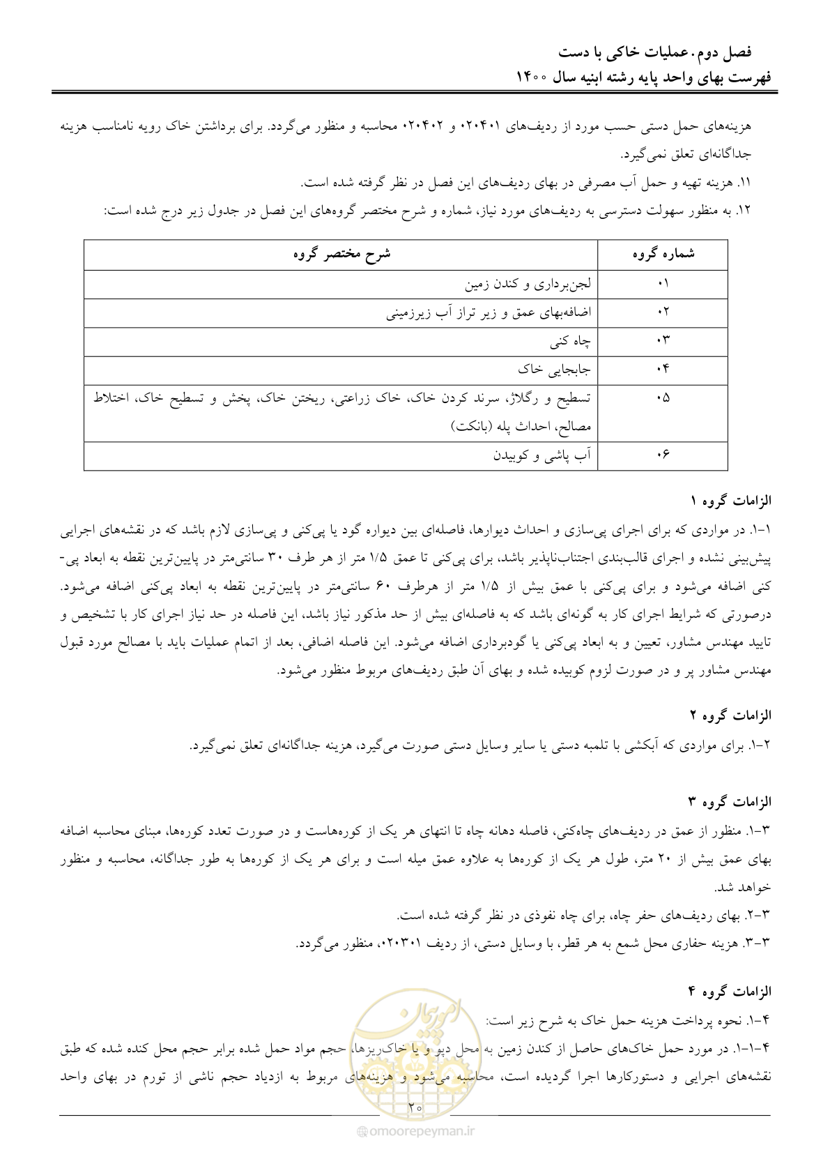 صفحه 23 از 262