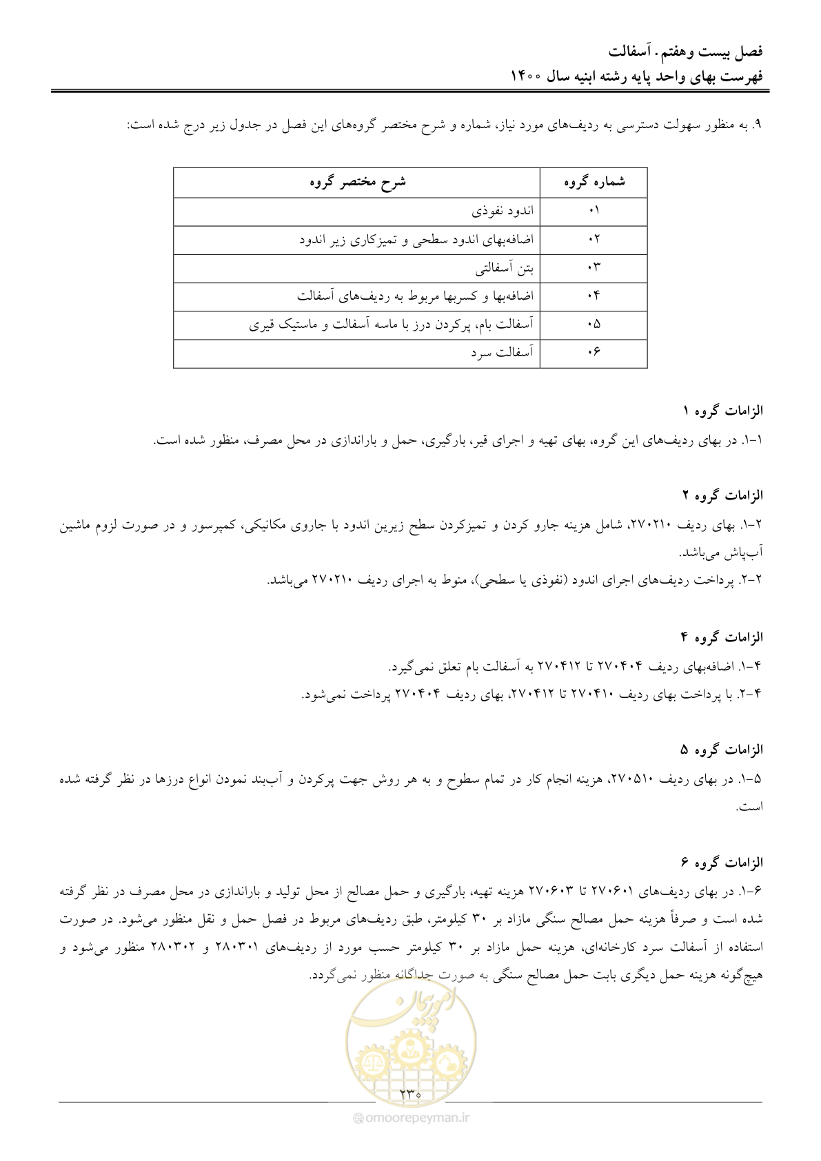 صفحه 233 از 262
