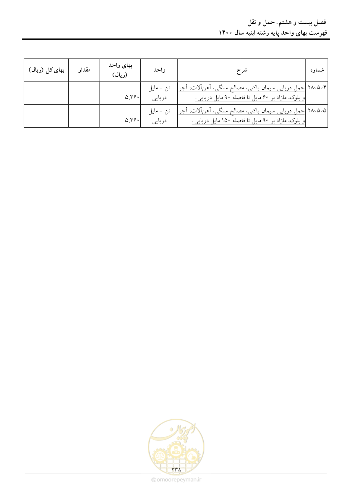 صفحه 241 از 262