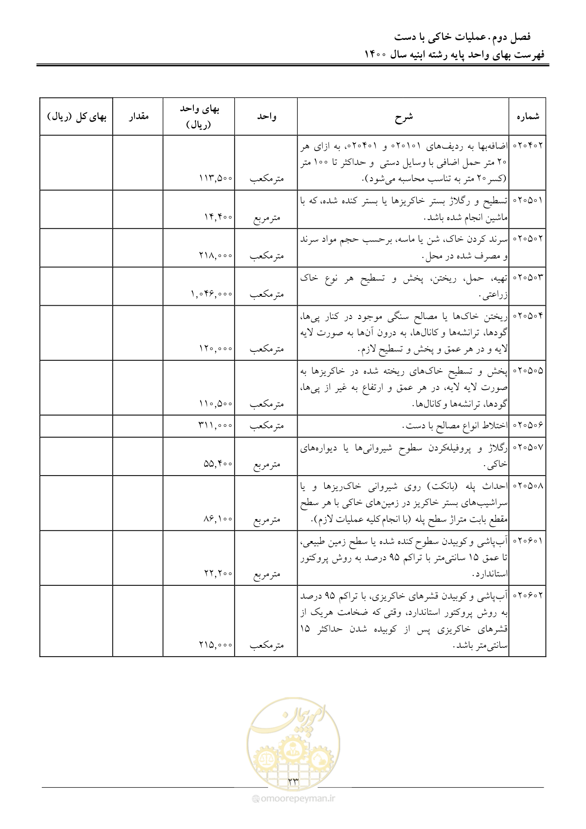 صفحه 26 از 262