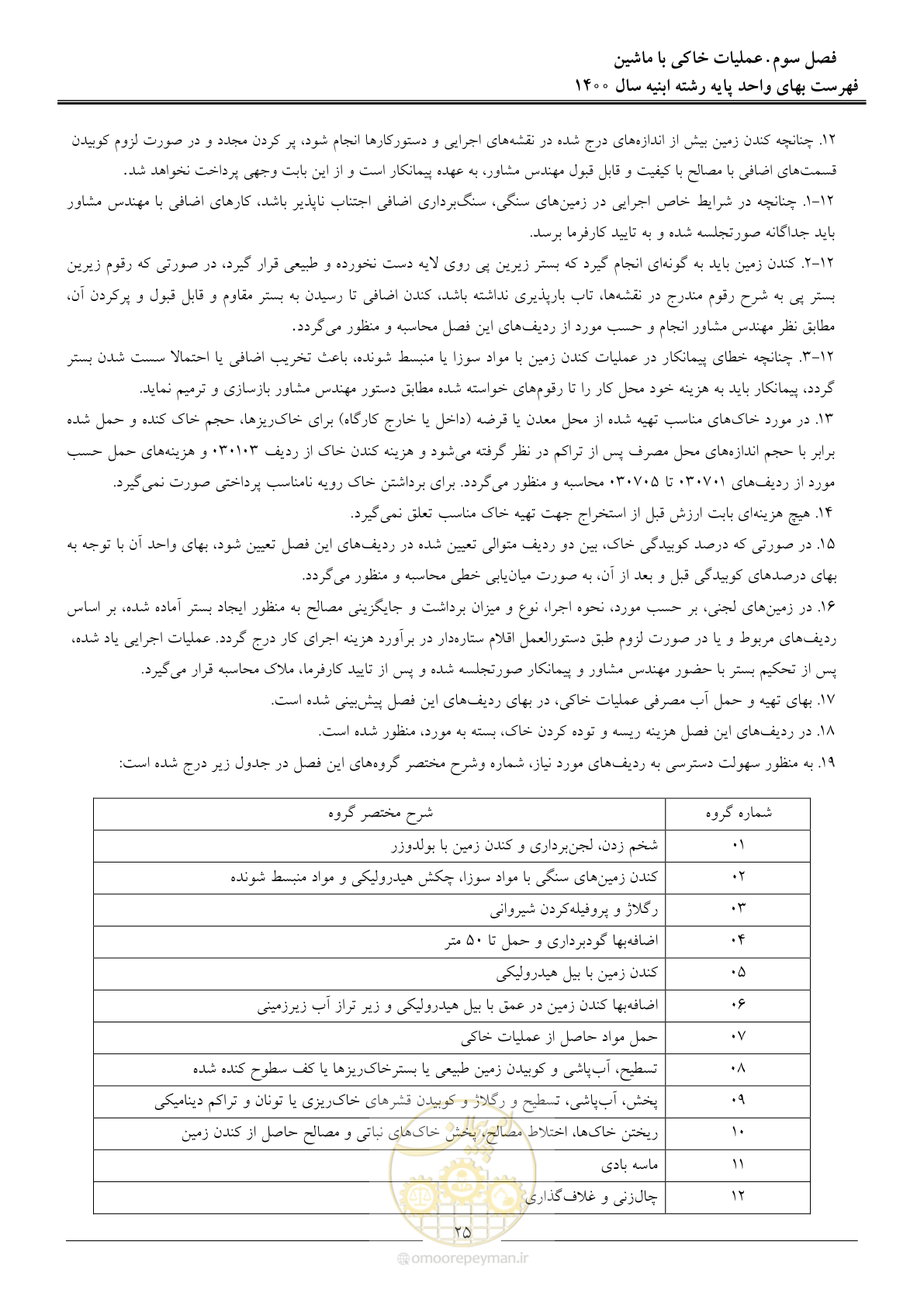 صفحه 28 از 262