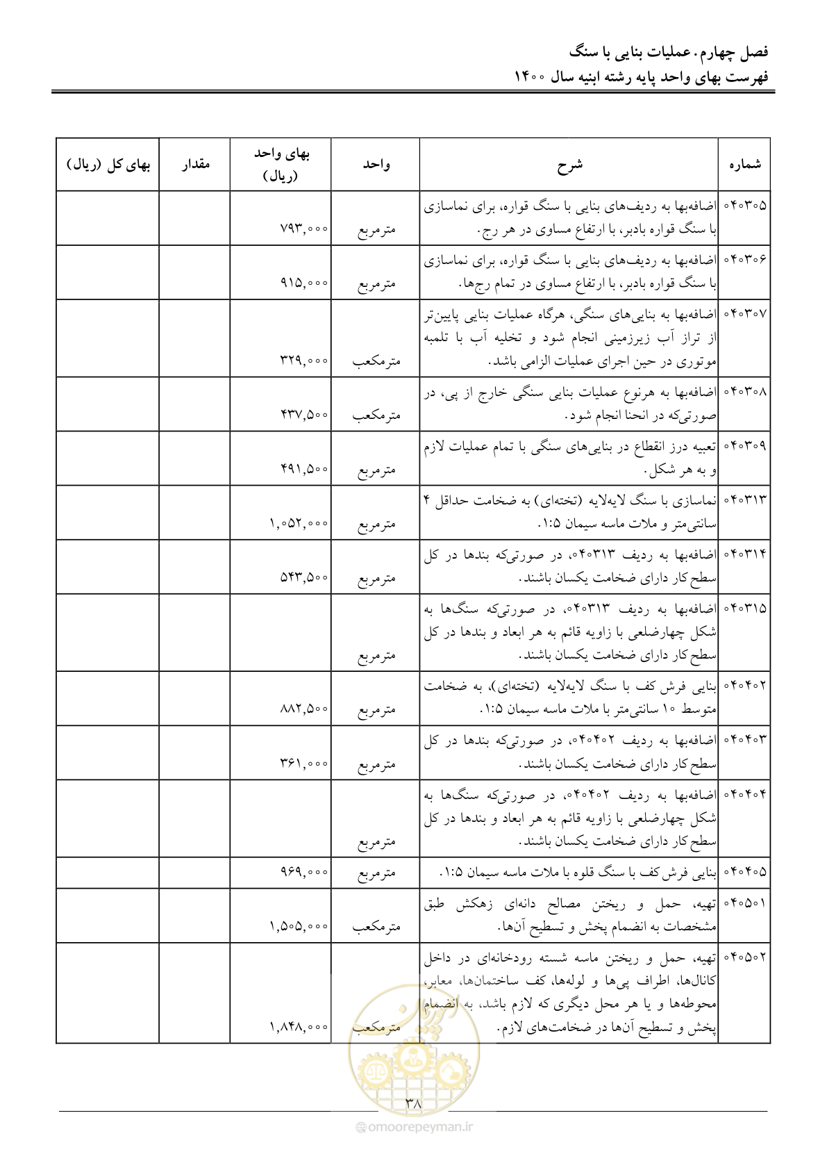 صفحه 41 از 262