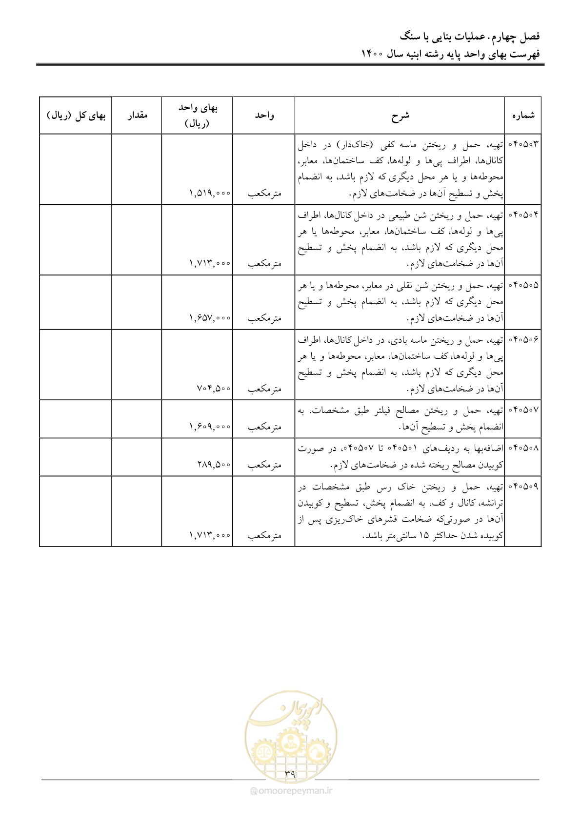 صفحه 42 از 262
