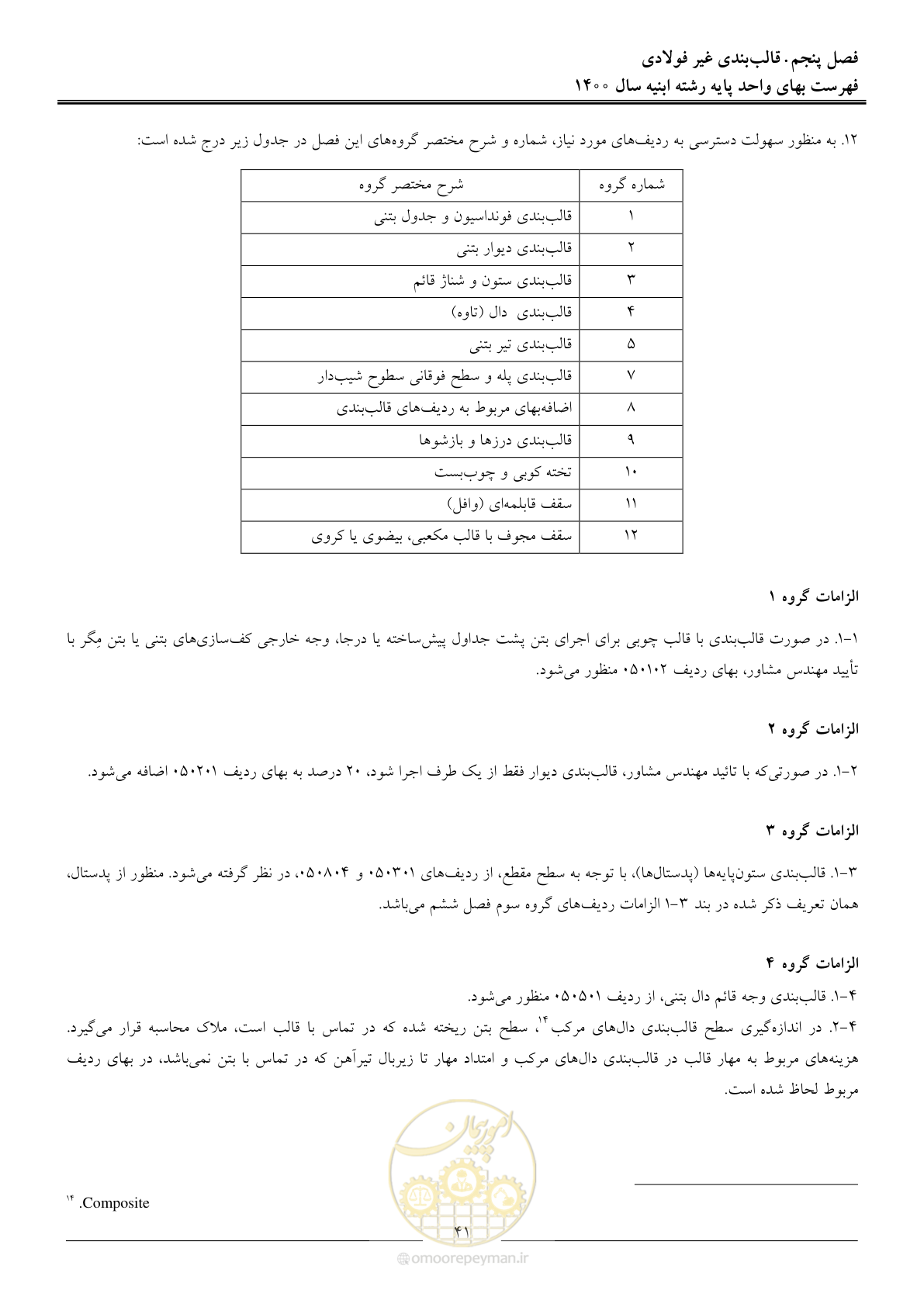 صفحه 44 از 262