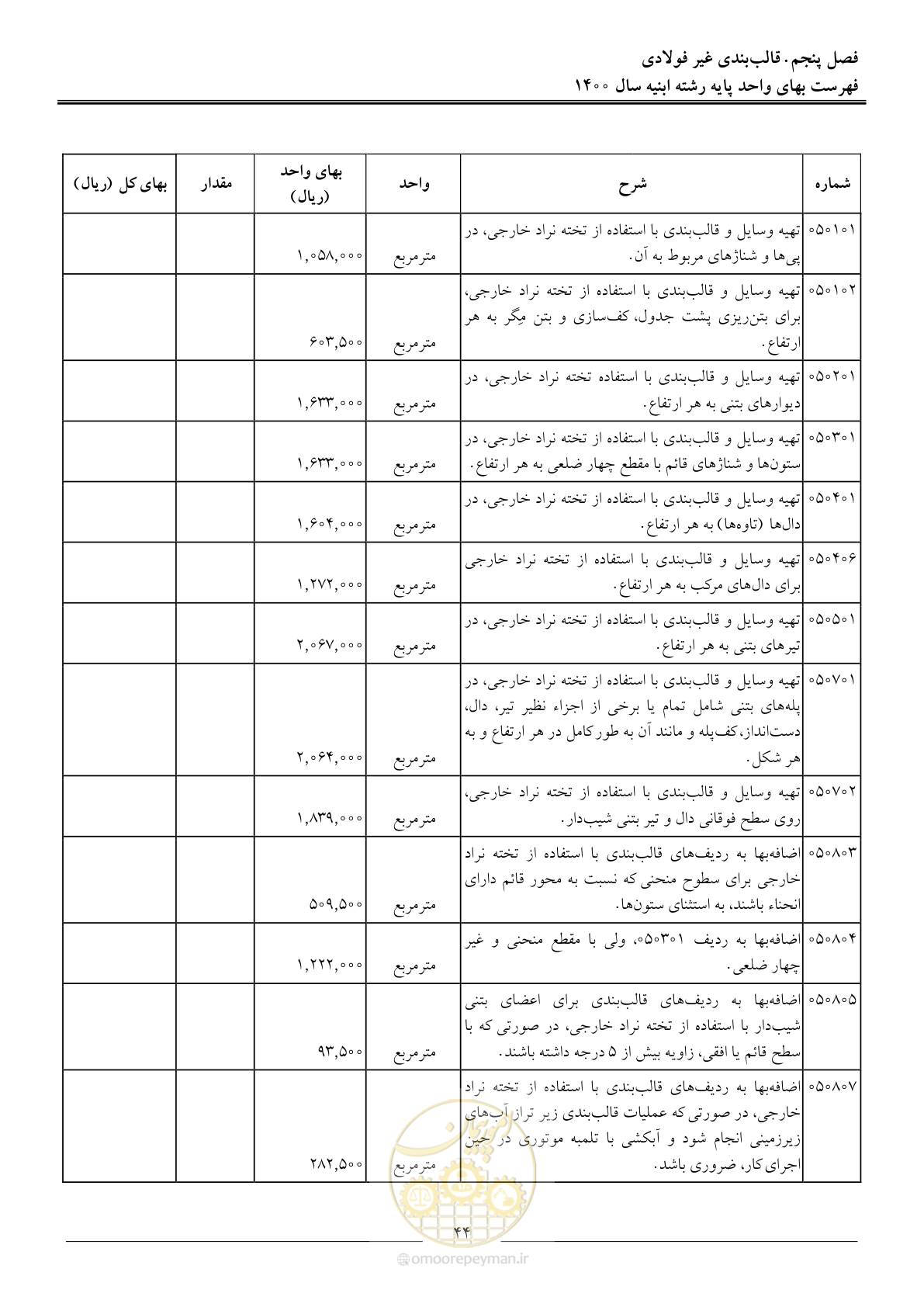 صفحه 47 از 262