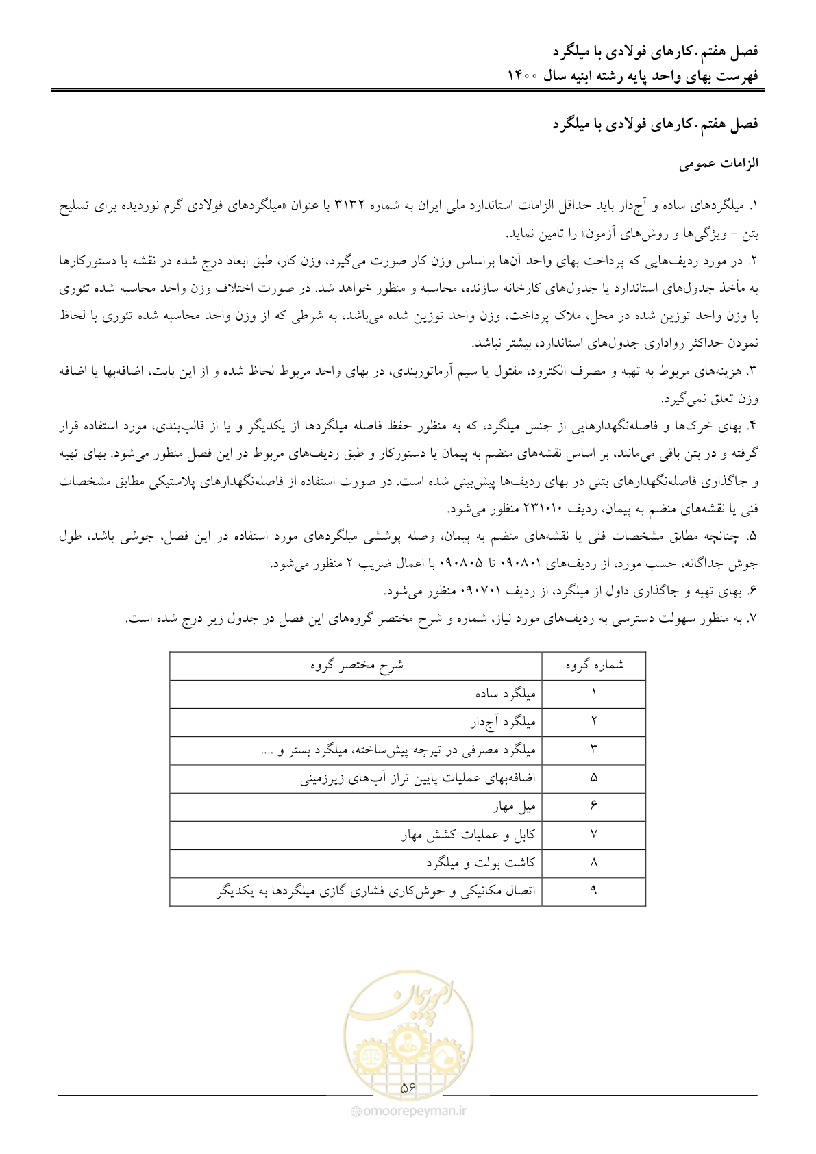 صفحه 59 از 262
