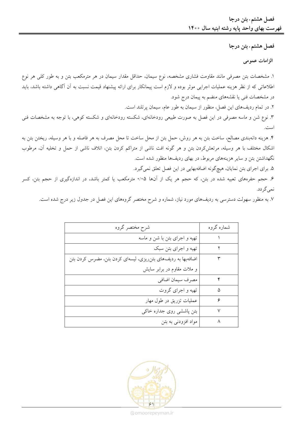 صفحه 64 از 262