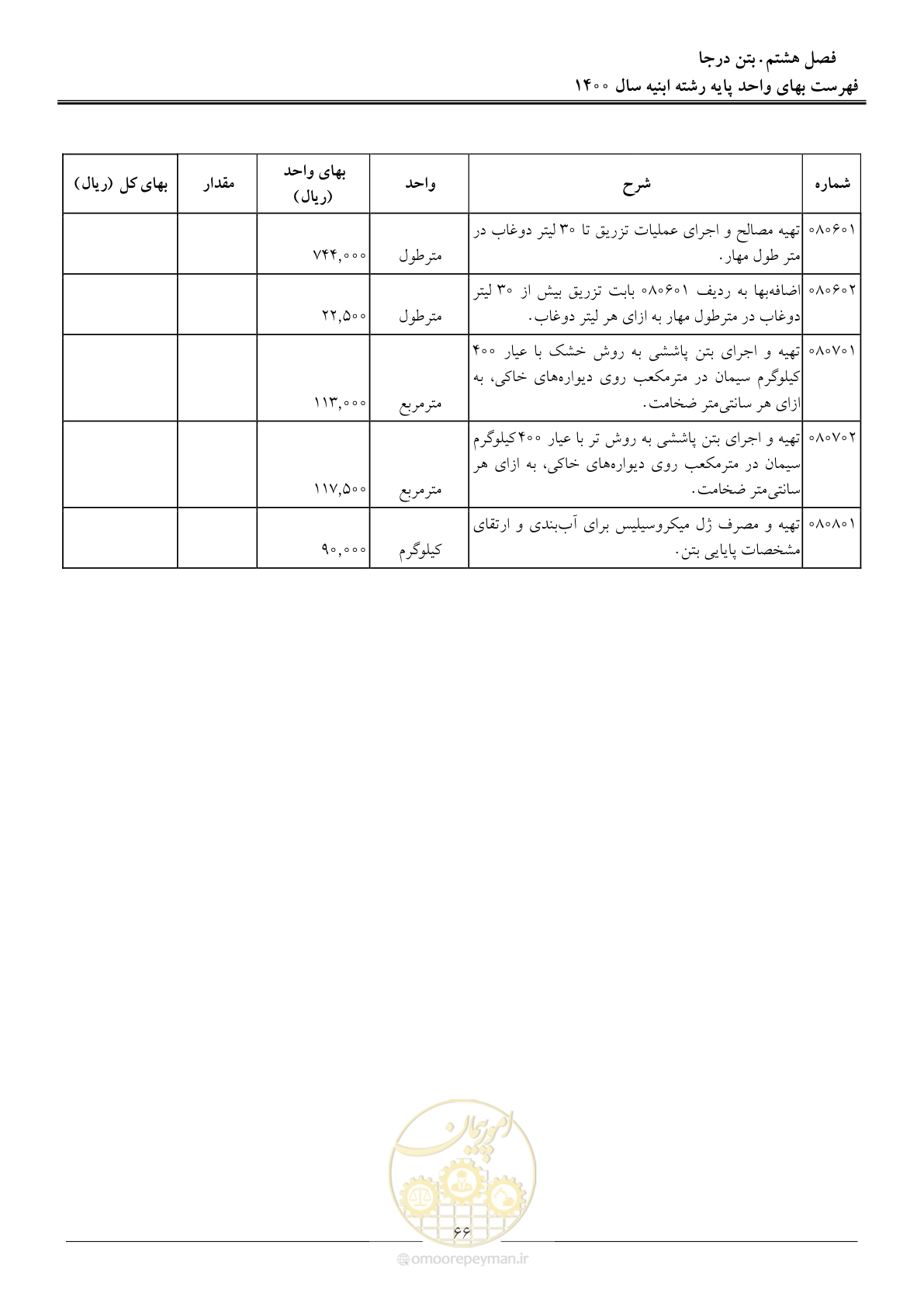صفحه 69 از 262