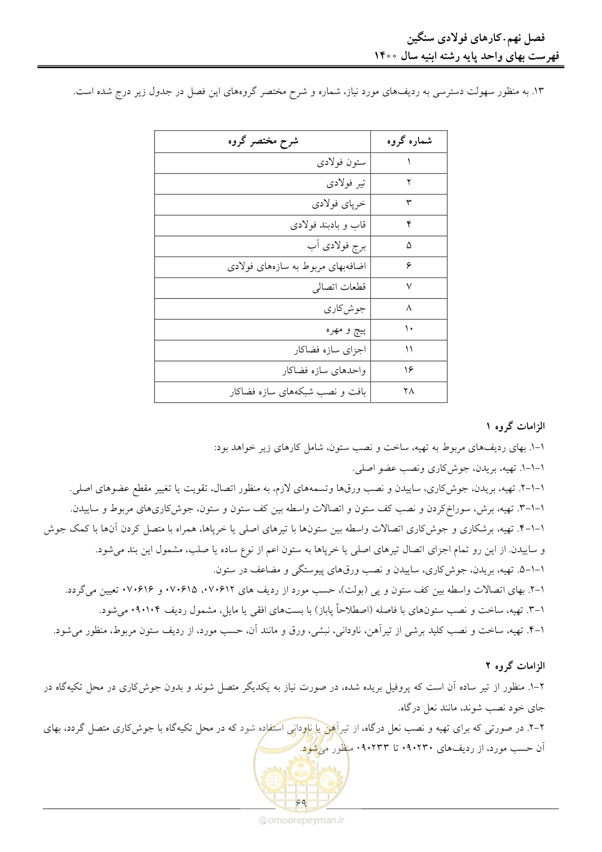 صفحه 72 از 262