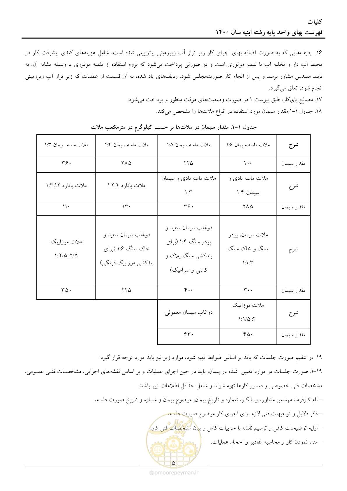صفحه 8 از 262