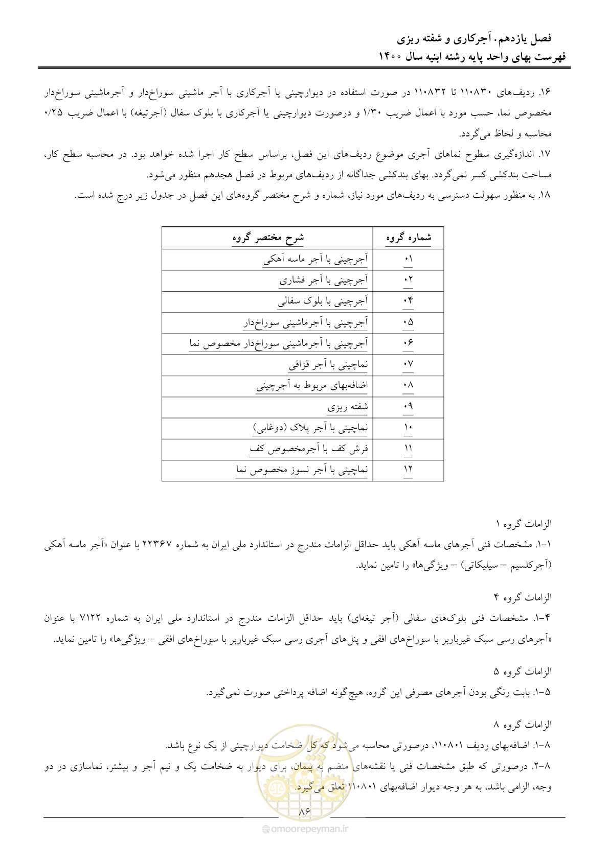 صفحه 89 از 262
