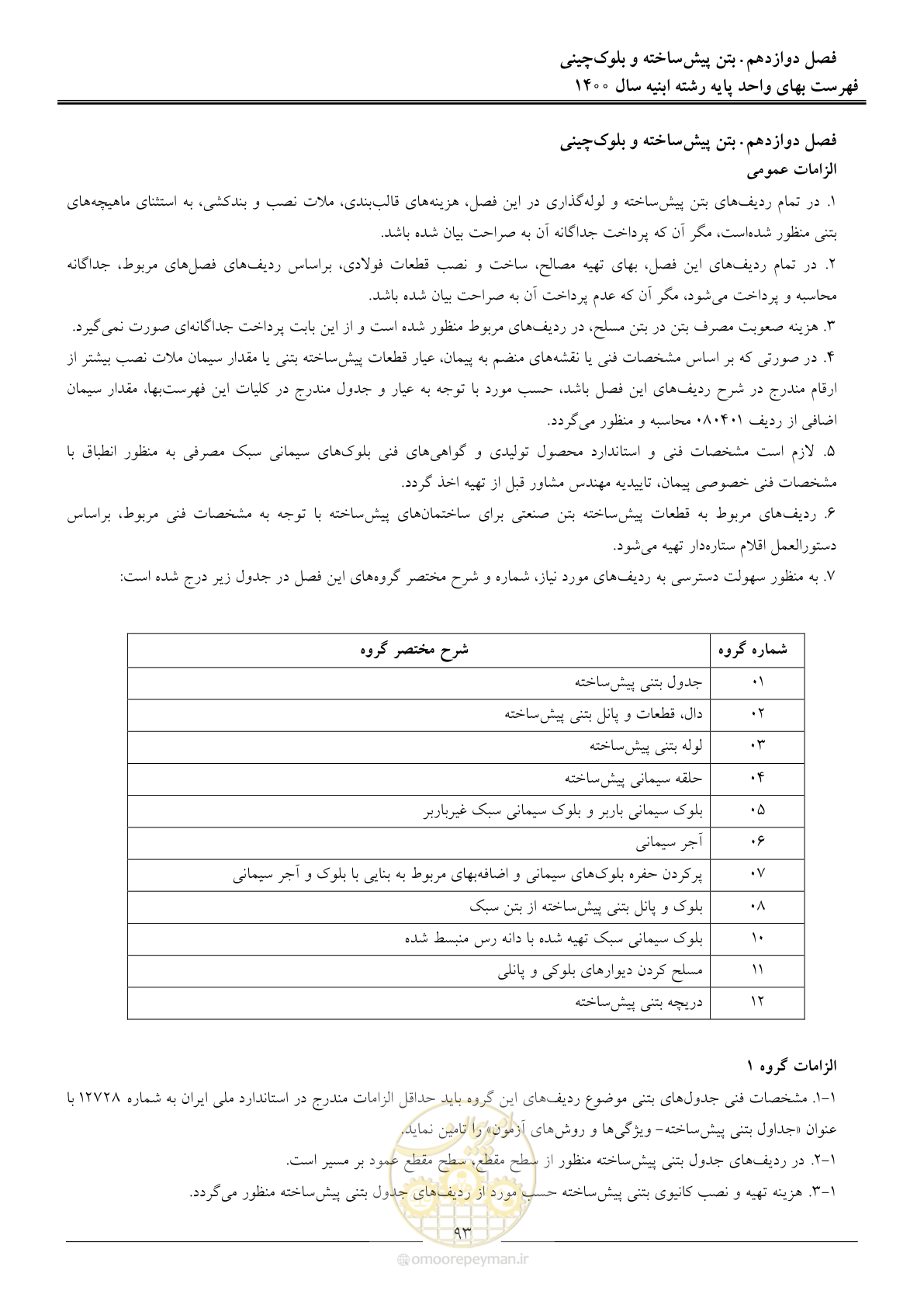 صفحه 96 از 262