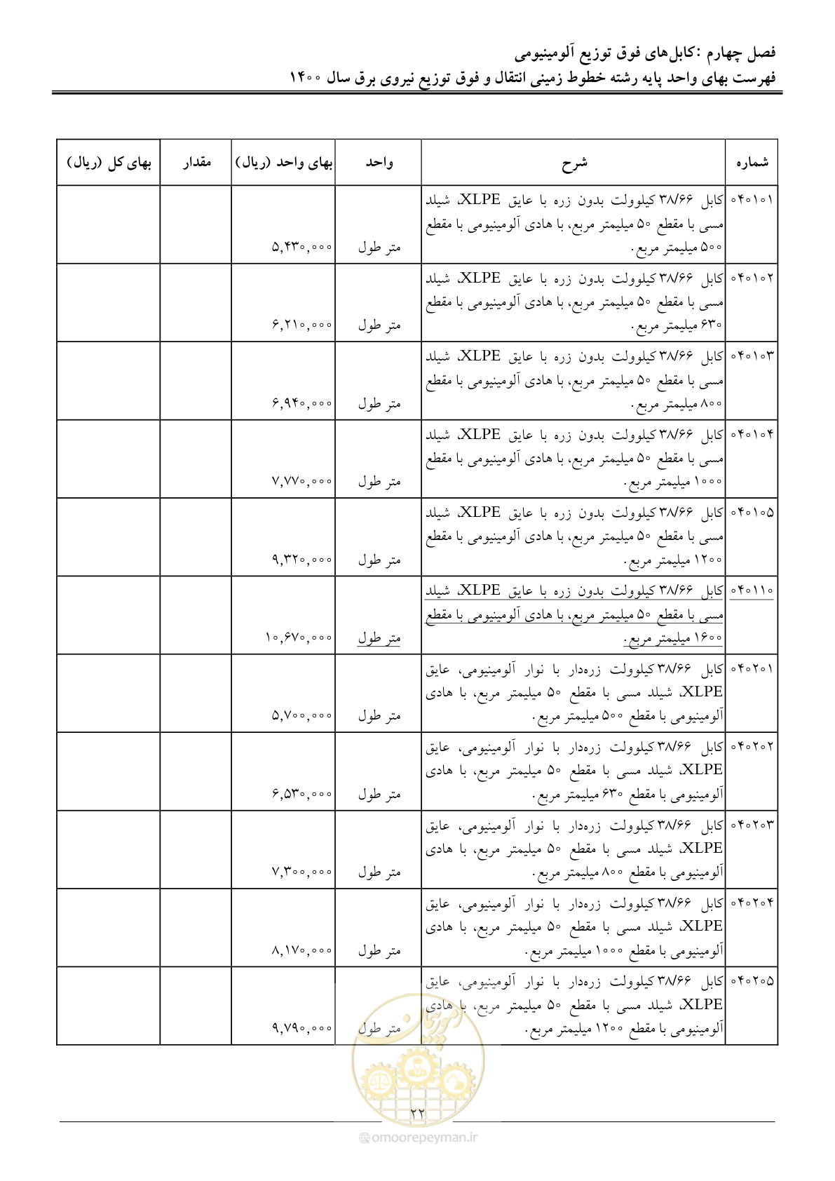صفحه 25 از 67