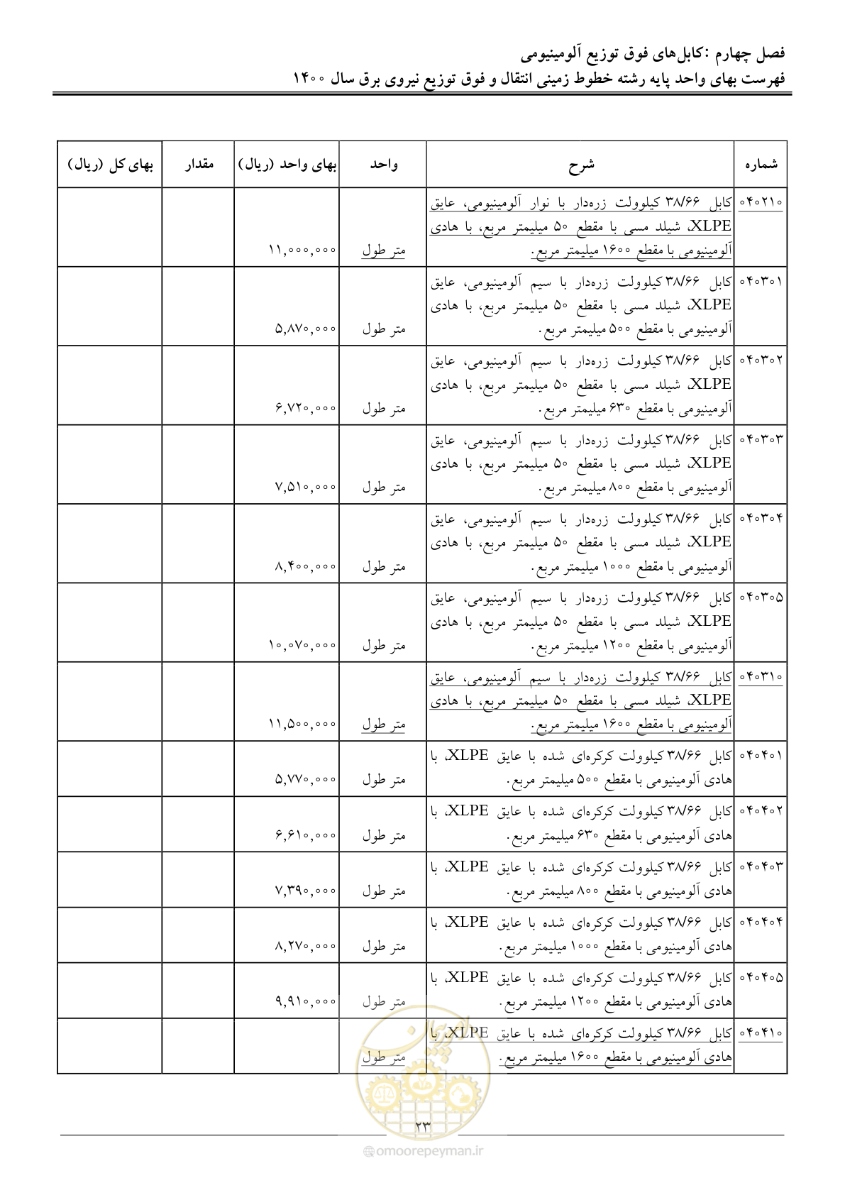صفحه 26 از 67