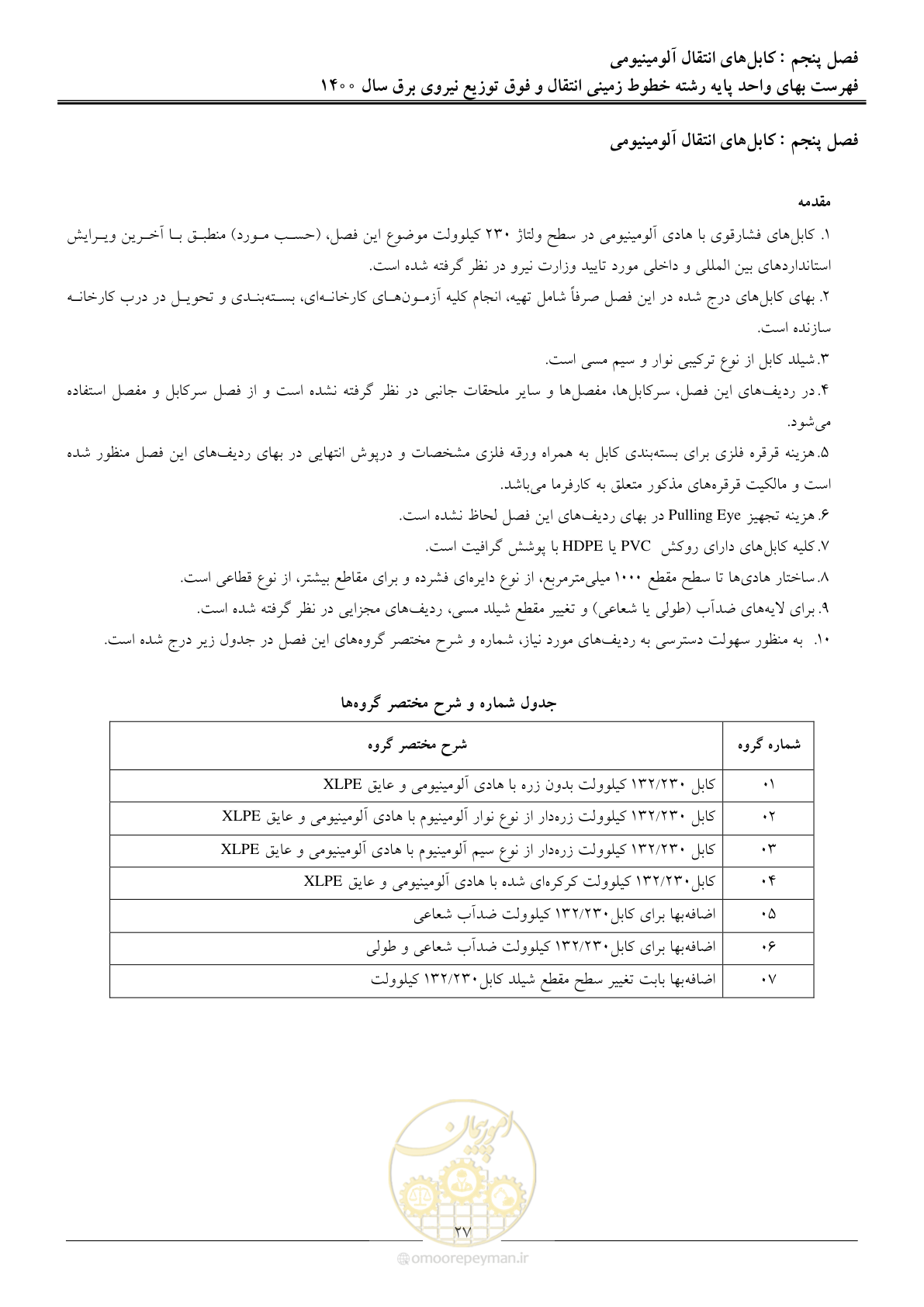 صفحه 30 از 67
